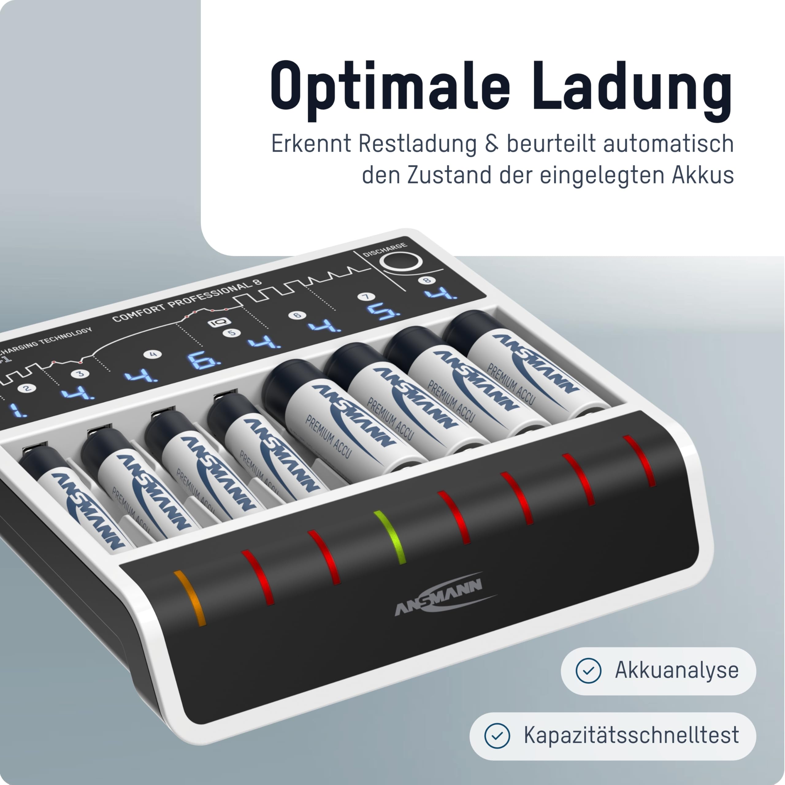 ANSMANN Schnell-Ladegerät mit USB-Eingang für 1 bis 8 NiMH Akkus der Größen Micro AAA und Mignon AA, Comfort Professional 8