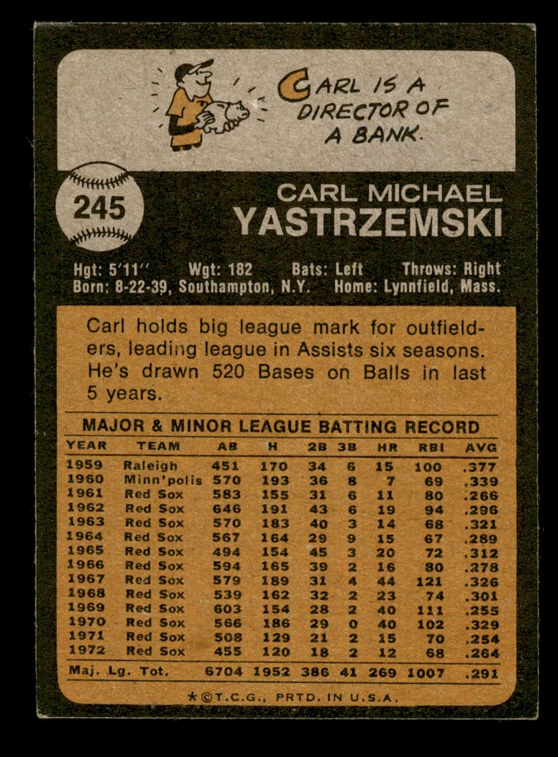 1973 Topps #245 Carl Yastrzemski Boston Red Sox (Baseball Card) EX Red Sox