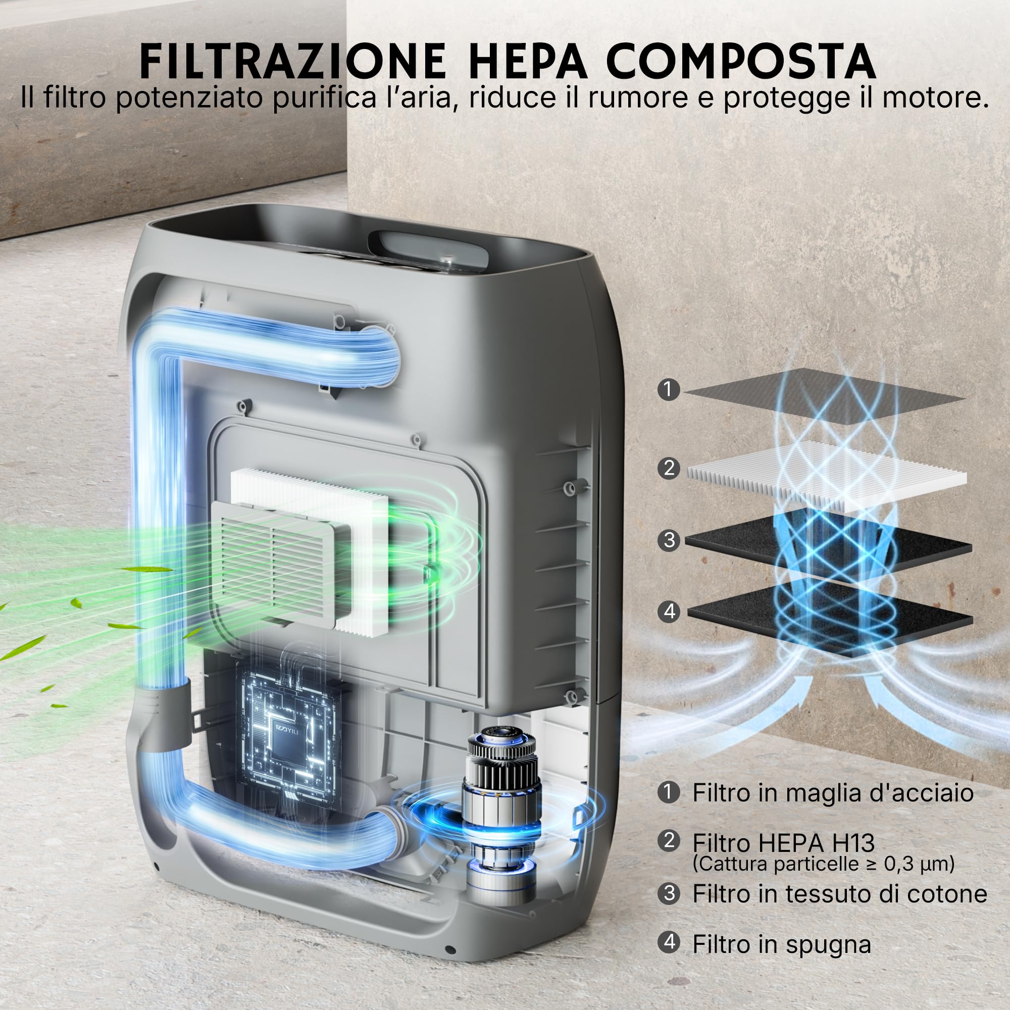 AIRTHEREAL T1 Paletta aspirante senza contatto, Aspirapolvere stazionario da 20kPa contro i peli di animali, Aspirazione con filo da 1500W con sensore a infrarossi, Serbatoio da 7L, HEPA F8 (Nero)