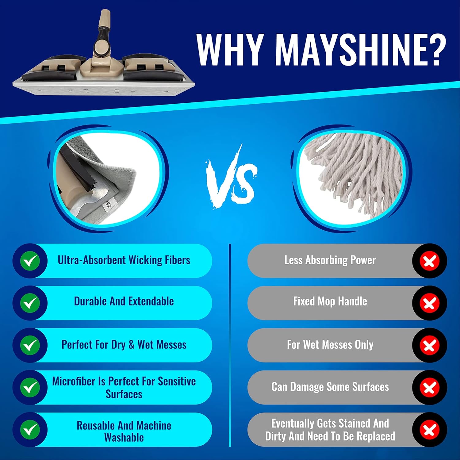 MAYSHINE Microfiber Hardwood Floor Wet and Dry Dust Mop w/ 5 Reusable Pads, 360 Spin Mop System | Use on Wood, Tile, Laminate, Vinyl and More | Flat Mop with 60" Extendable Stainless Steel Handle : Health & Household