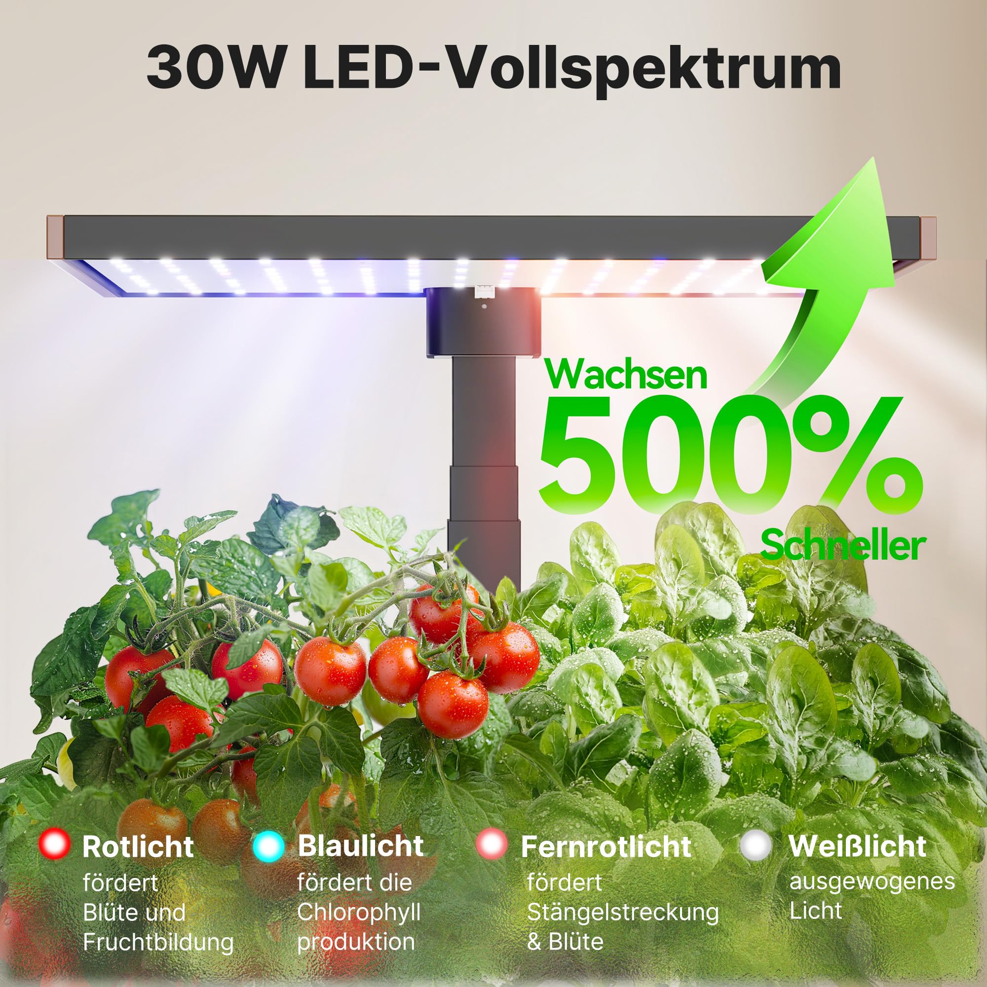 SUNCOZE Hydroponisches Anzuchtsystem mit 20 Pods, Indoor-Kräutergarten mit 30W LED Pflanzenlampe, Smart Garden mit 10L Wassertank, bis zu 635 mm Höhe, Keimset mit leiser Pumpe, Schwarz
