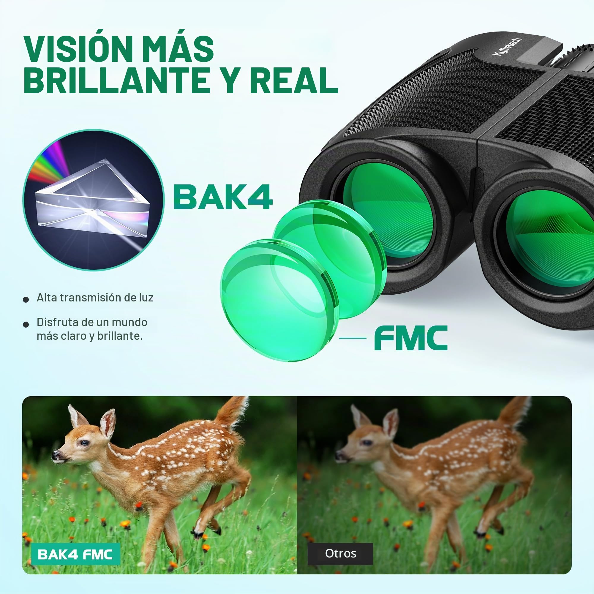 Kylietech Prismaticos Compactos 12 x 25, Prismáticos Ligeros para Adultos y Niños, óptica FMC Multi-Coated y Prismas BAK-4, Ideales para Deportes al Aire Libre, Viajes y Caza, Conciertos