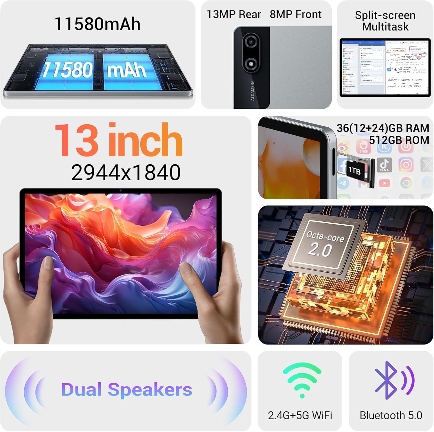 Tablet features including battery, cameras, RAM, ROM, and processor details
