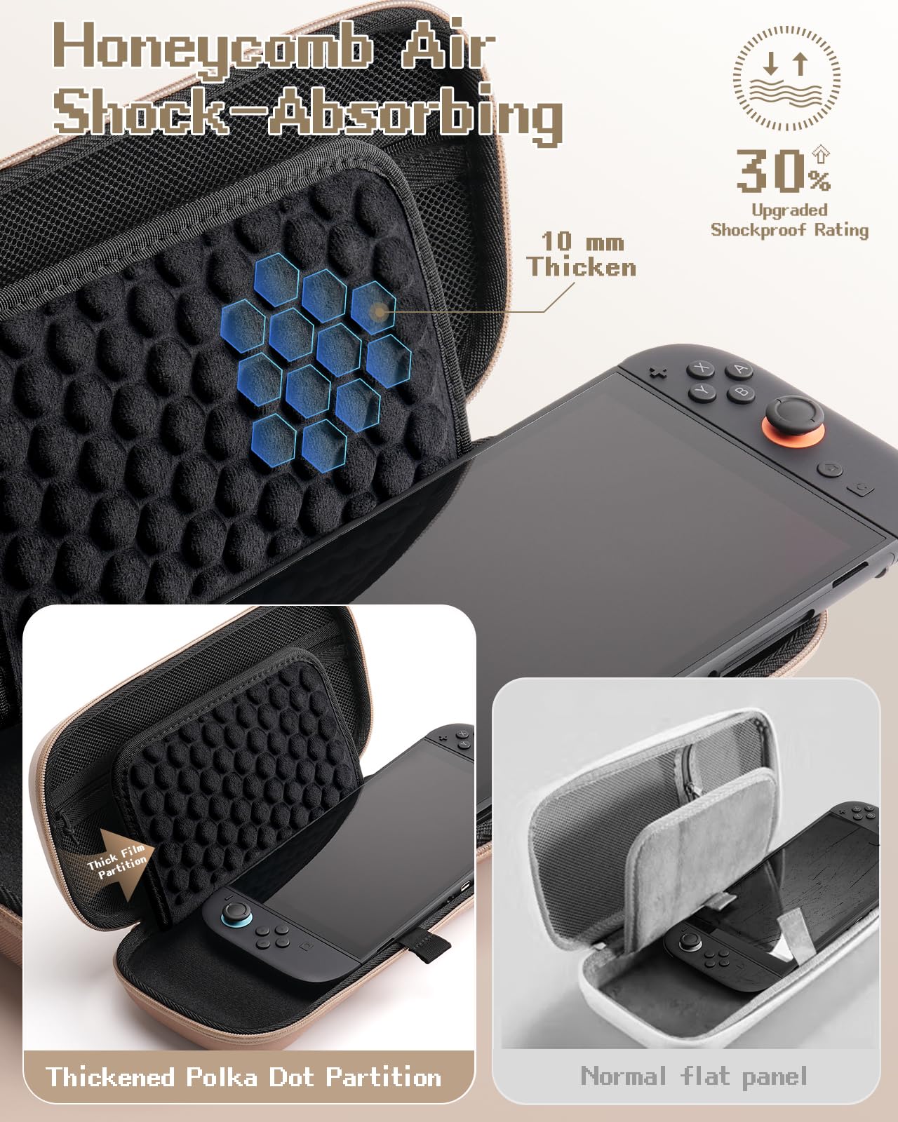 Funda para Nintendo Switch 2 2025, Diseño Mejorado con Estructura Alveolar Amortiguadora, Funda Estuche de Transporte para la Consola Nintendo Switch 2,10 Ranuras para Tarjetas de Juego (Beige)