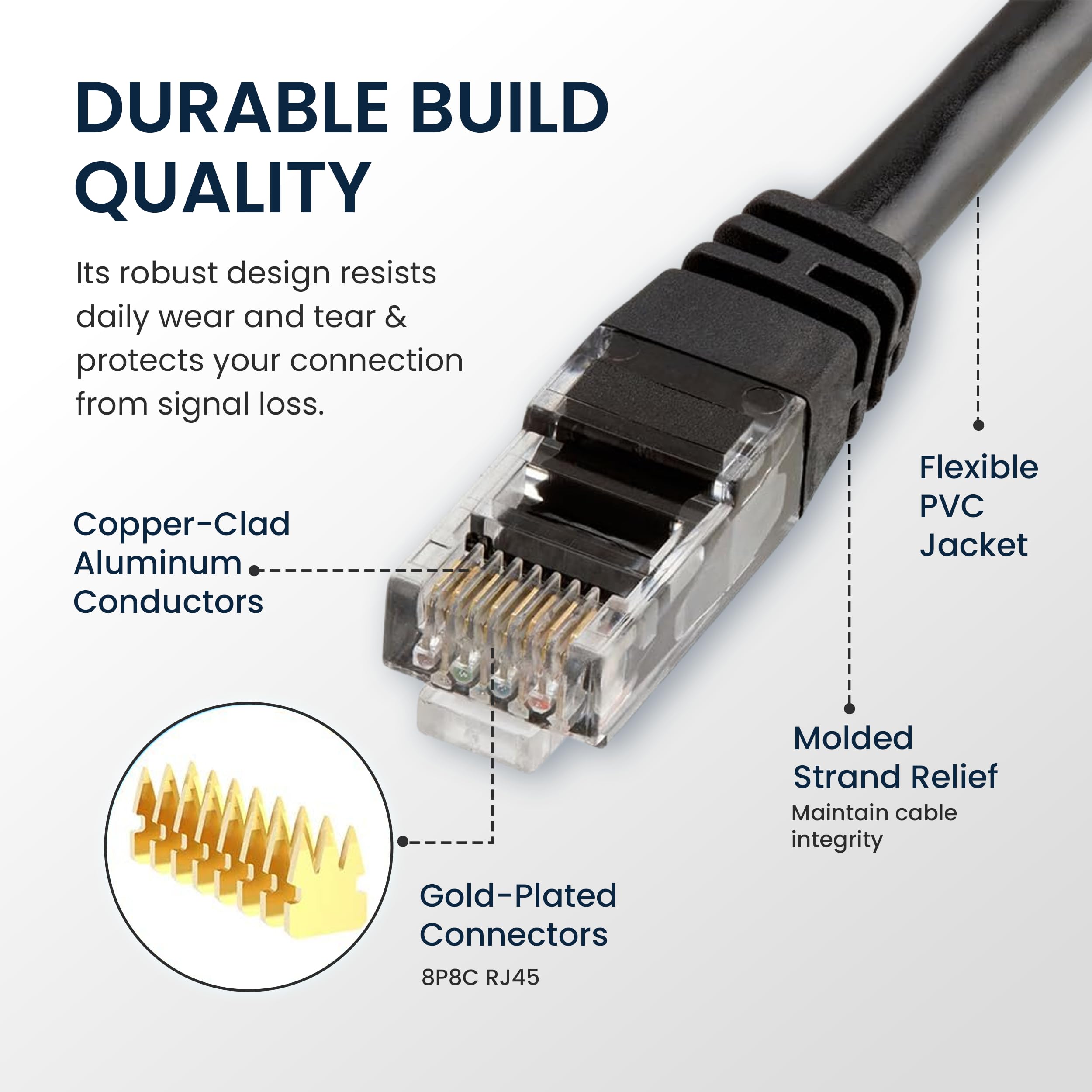 Cmple (557-N) Kabel Ethernet Cat6 10 Gb/s, kabel sieciowy komputerowy z pozłacanymi złączami RJ45, 550 MHz, 15 m, niebieski