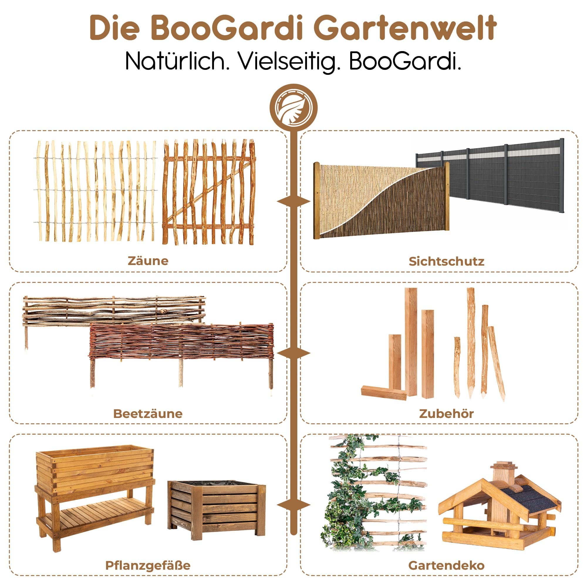 BooGardi Schilfmatte · Balkonsichtschutz in 12 Größen · Schilfrohrmatte 90x600 cm wetterfest · Balkon Sichtschutz Garten, Terrasse und Zaun · Sichtschutzmatte 90 cm hoch
