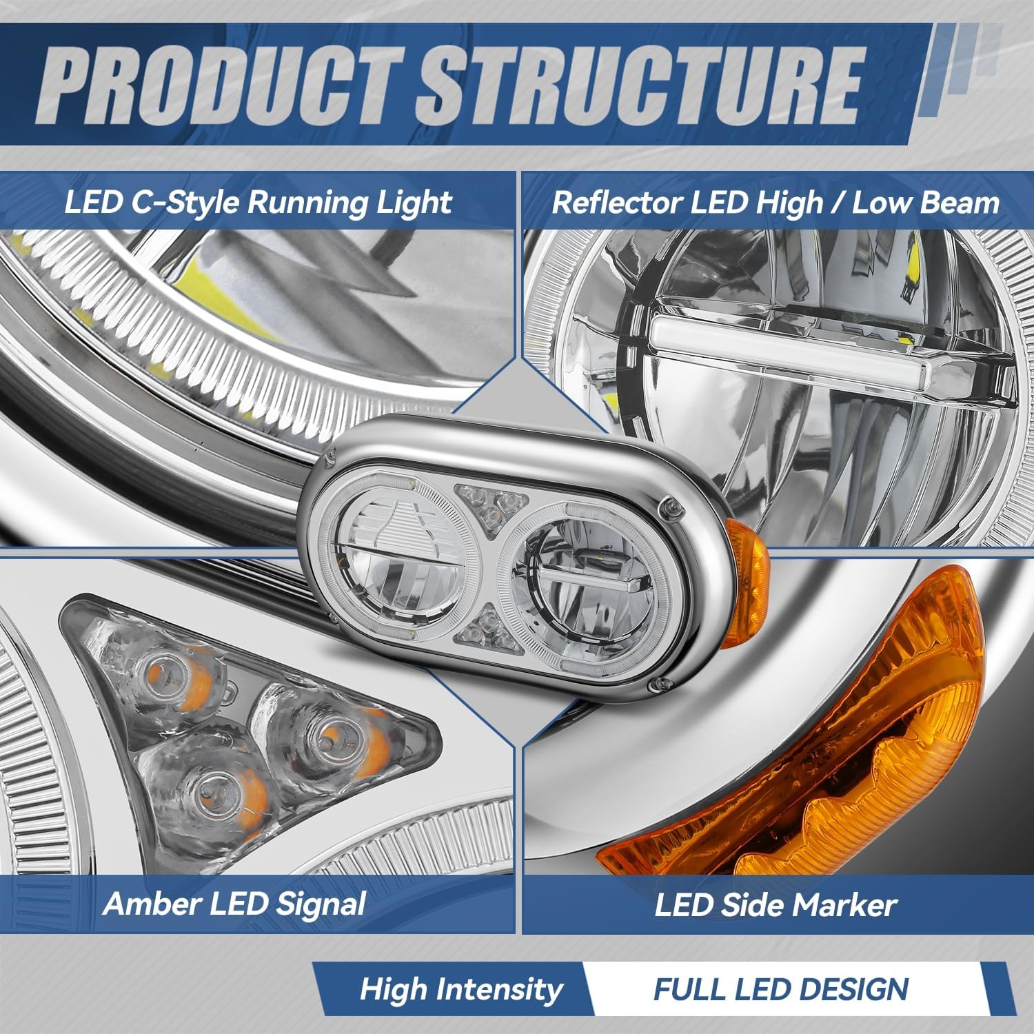Auto Dynasty Headlight Assembly Compatible with 1981-2021 Peterbilt 359 379 389, Full LED Reflector Conversion, Driver Passenger Side, Chrome