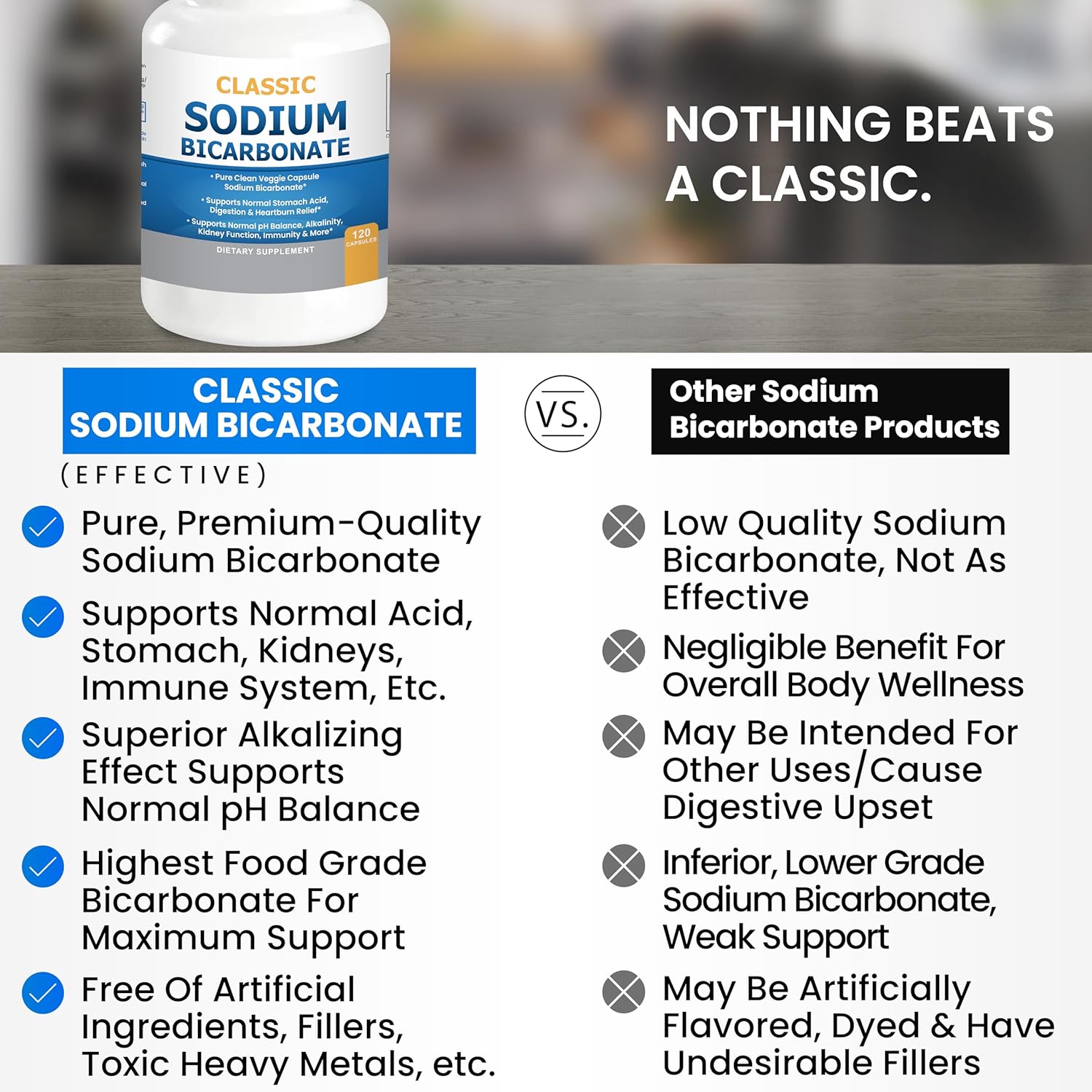 Classic Sodium Bicarbonate 650mg Natural Organic Use Sodium Bicarbonate Powder Pills Sodium Bicarbonate Tablets (caps) Stomach Acid Alkalinity 120caps