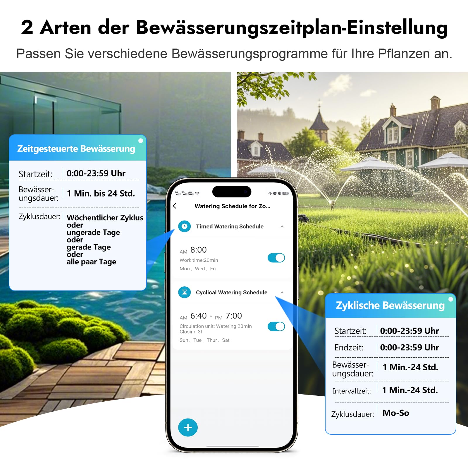 2-Zonen-Wasser-Timer mit Messing-Ein- und Auslass, Sprinkler-Timer für Gartenschlauch, APP-Fernbedienung, WiFi-Schlauch-Timer mit Gateway, Sprachsteuerung mit Alexa, Regenverzögerung und manueller Mod