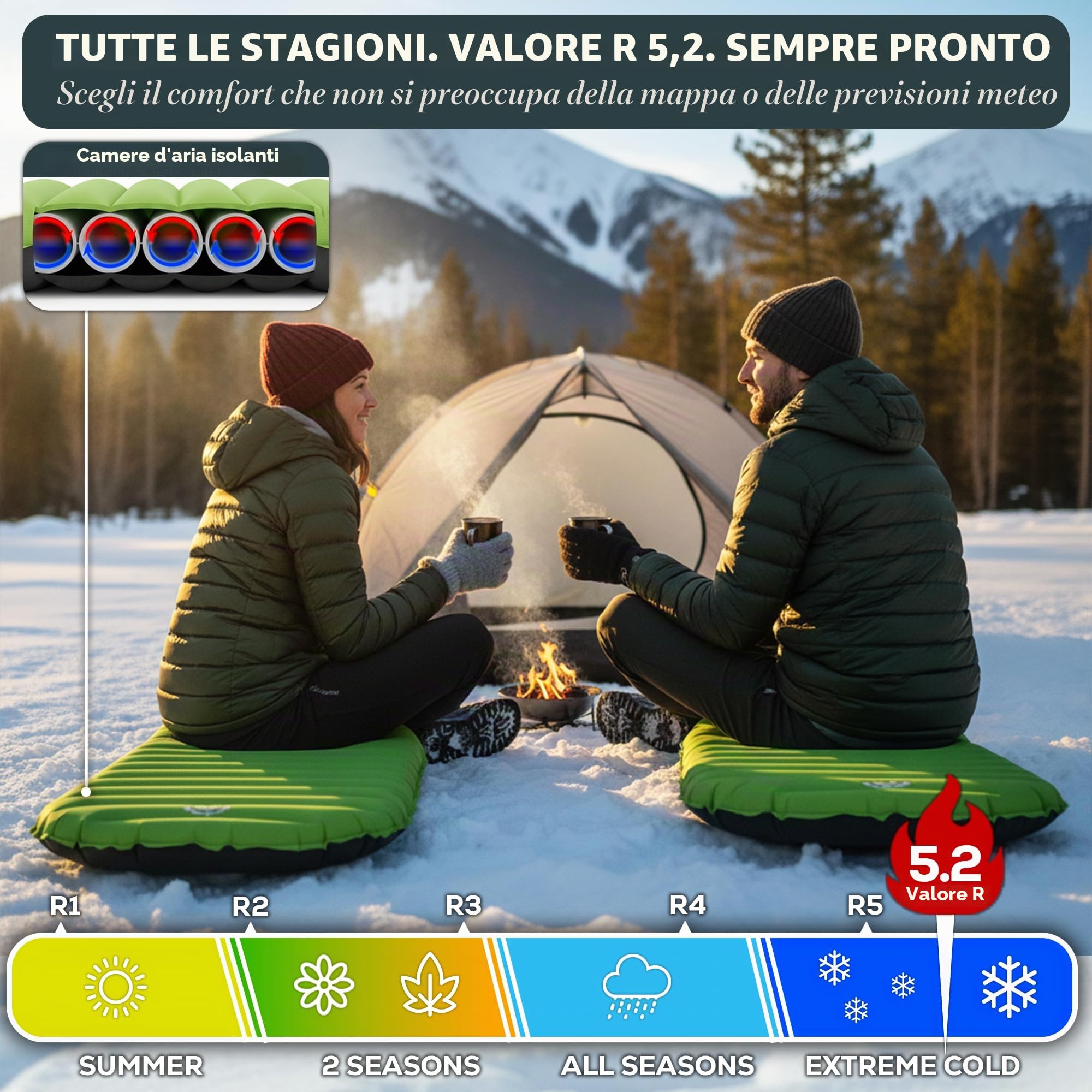 Gear Doctors ApolloAir - Materassino ultraleggero da campeggio, 481,9 g, grande, caldo, 5,2 R-Valore 4 stagioni, perfetto per escursioni, escursioni, materassino leggero gonfiabile e compatto