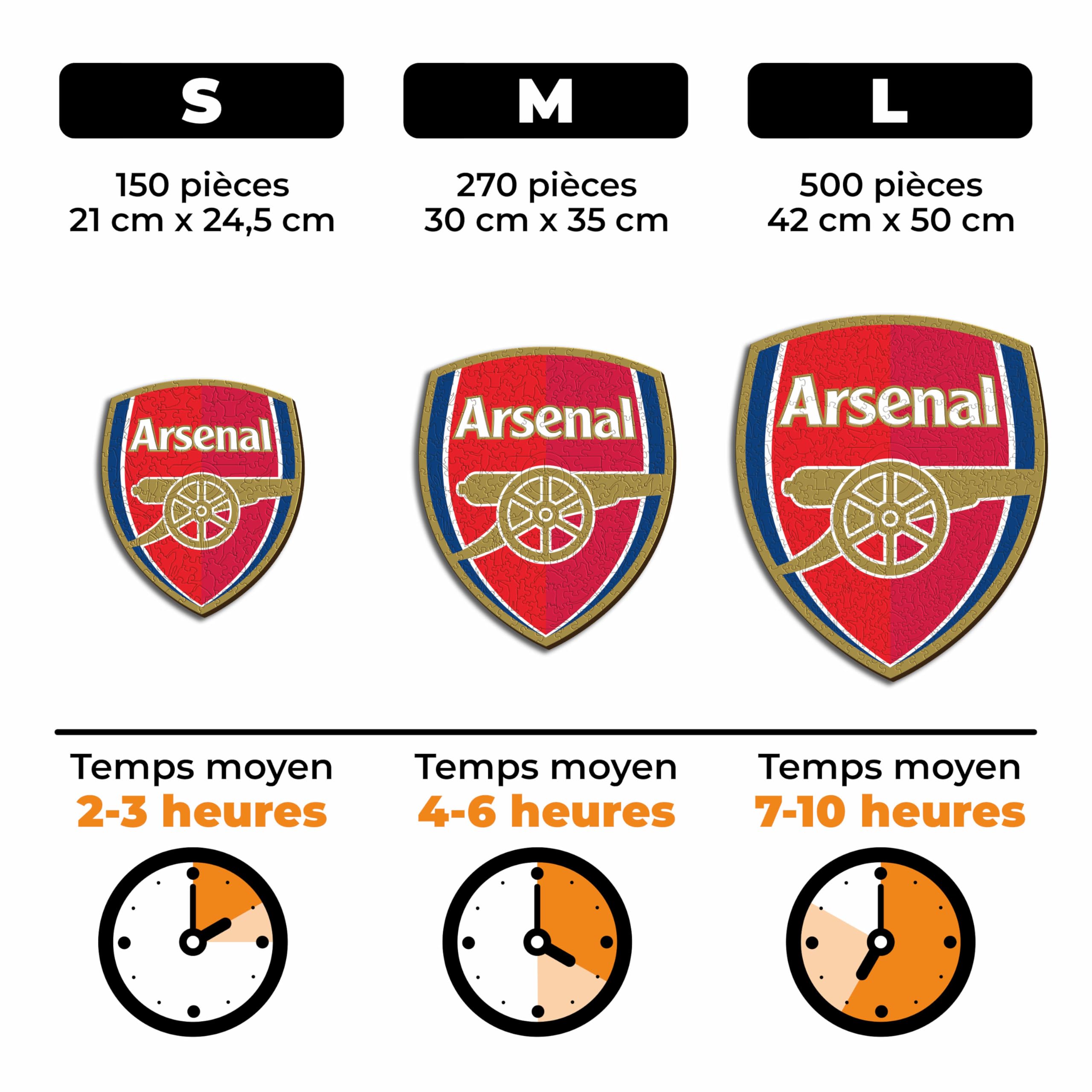 Iconic Puzzles - Arsenal, Logo, Puzzle en Bois sous Licence Officielle, 100% Durable, Cadeau pour Adultes et Enfants, Taille S, 150 pièces