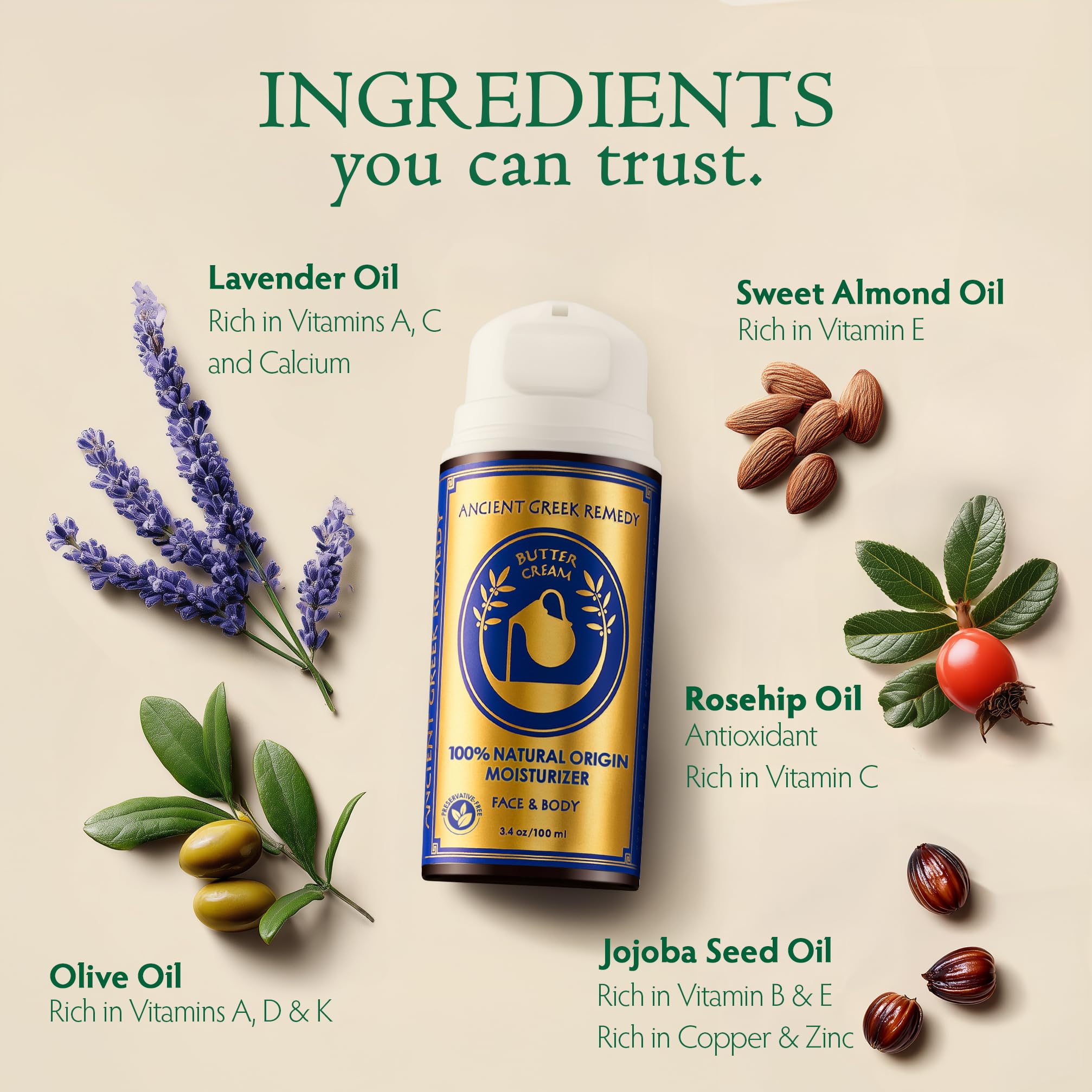 Ancient Greek Remedy Anti Aging Face Moisturizer for Women - Organic Face & Body Butter Cream for Dry Skin with Almond, Jojoba, Olive, Rosehip, Vitamin E & Lavender Oil. Natural Day & Night Cream