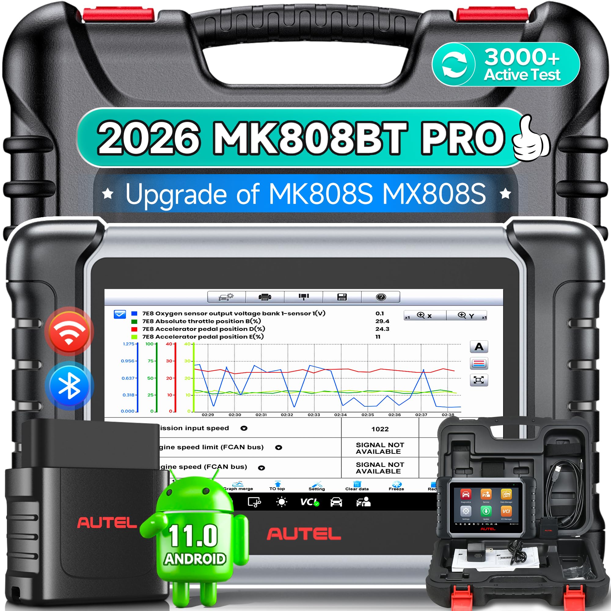 MaxiCOM MK808BT PRO Scanner: 2026 Full Bidirectional Scan Tool as MK900 MX900 MK900BT, BT Up of MK808S MX808S MK808Z MK808, 3000+ Active Tests, 28+ Resets, OE Diagnose, OS11, Sup. BT506/ MV108S