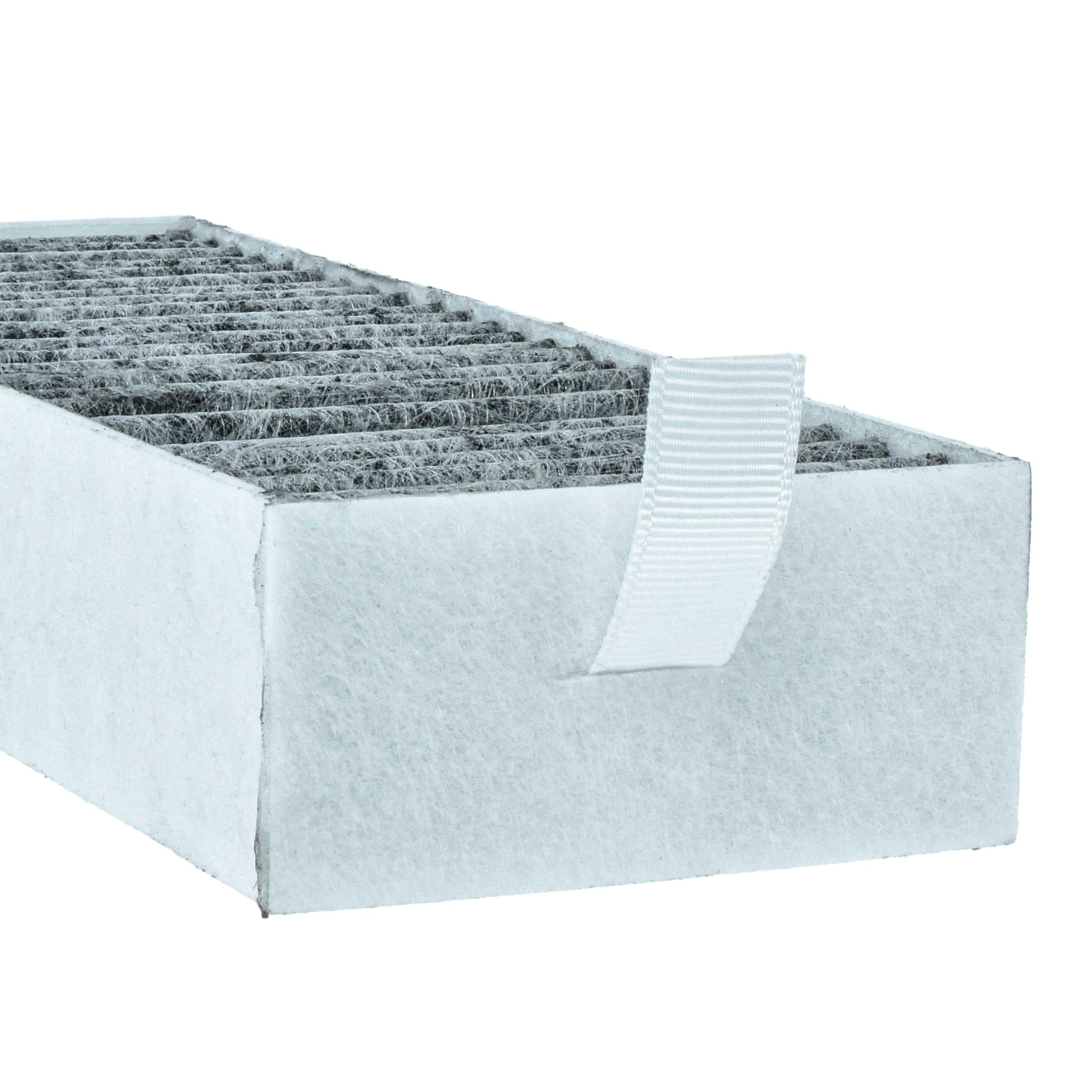 vhbw 4x Staubsaugerfilter Ersatz für Zelmer ZVCA752S, 919.0080 für