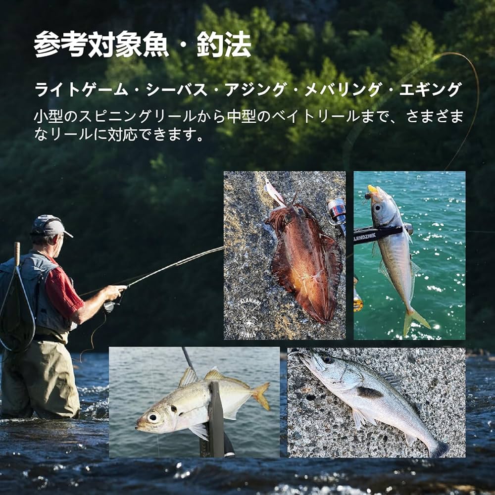 Amazon.co.jp: ゴメクサス ハンドル シングルハンドル 50mm