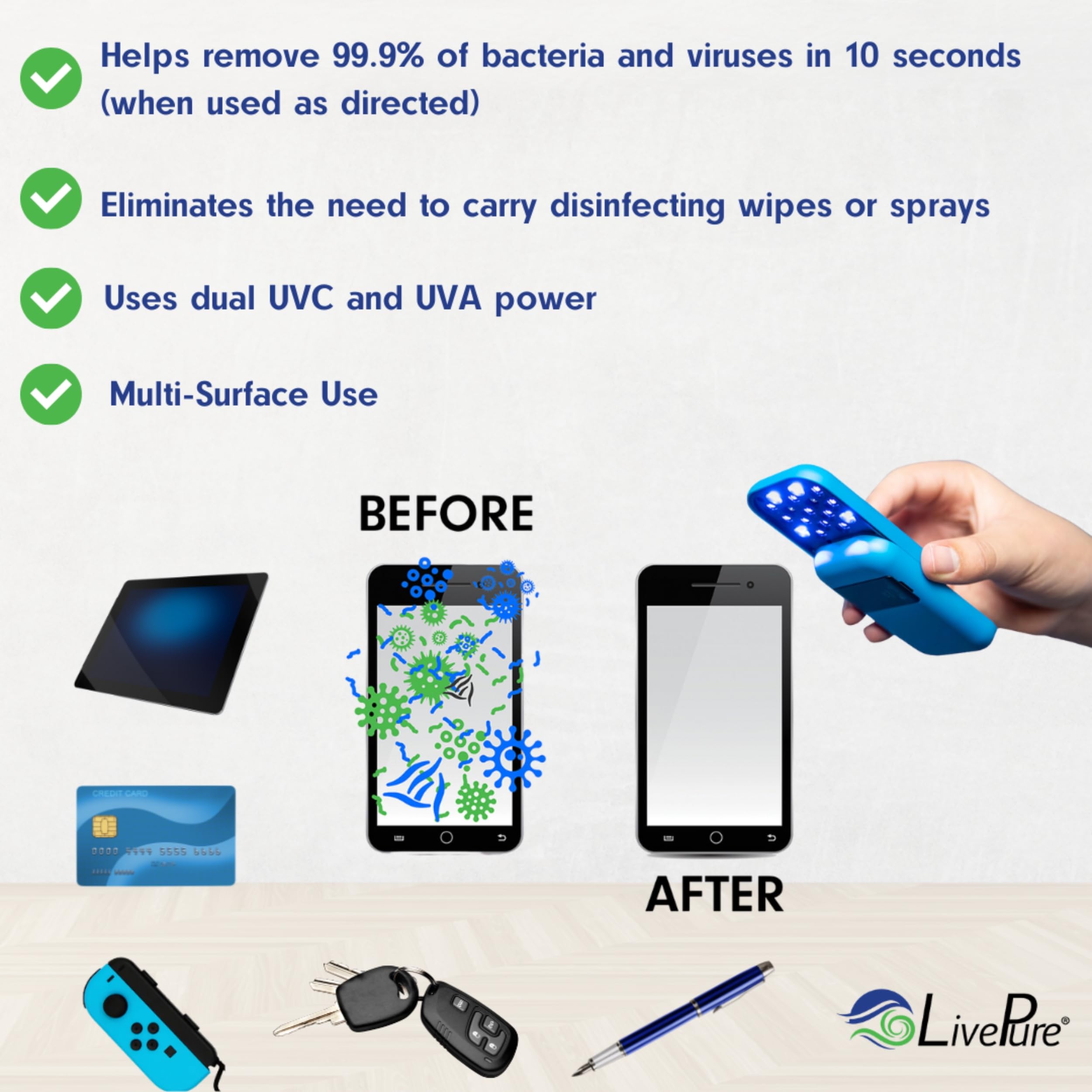 Amazon.com: LivePure Handheld UV Light Sanitizer. Portable UV