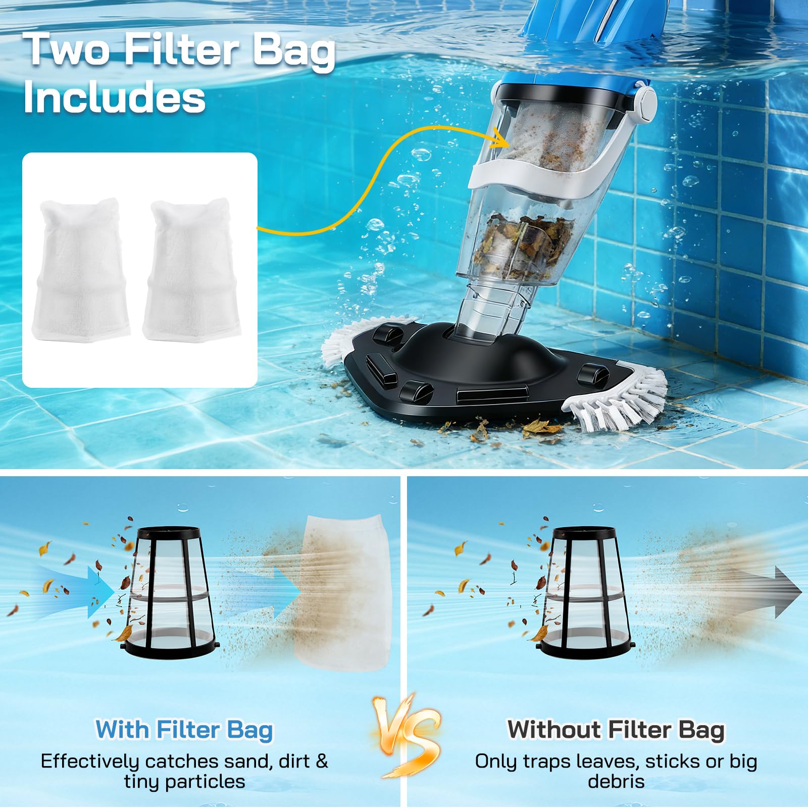 Aspirateur Piscine sans Fil 40L/Min, Démarrage Automatique par Immersion, Perche Télescopique 139-199cm, 2 Sacs Filtres Inclus pour Petites Piscine, Jacuzzi, Spa