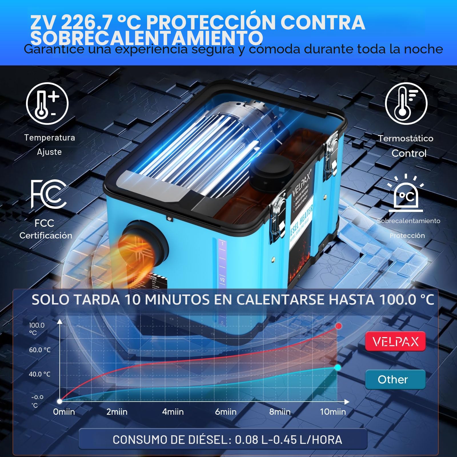 VELPAX Calentador Diésel Portátil Todo en Uno 12V/24/220V 8KW,Calentador de Aire Diesel 0,16-0,52 L/h LCD de Control Remoto,Adecuado para automóviles, Camiones, Barcos