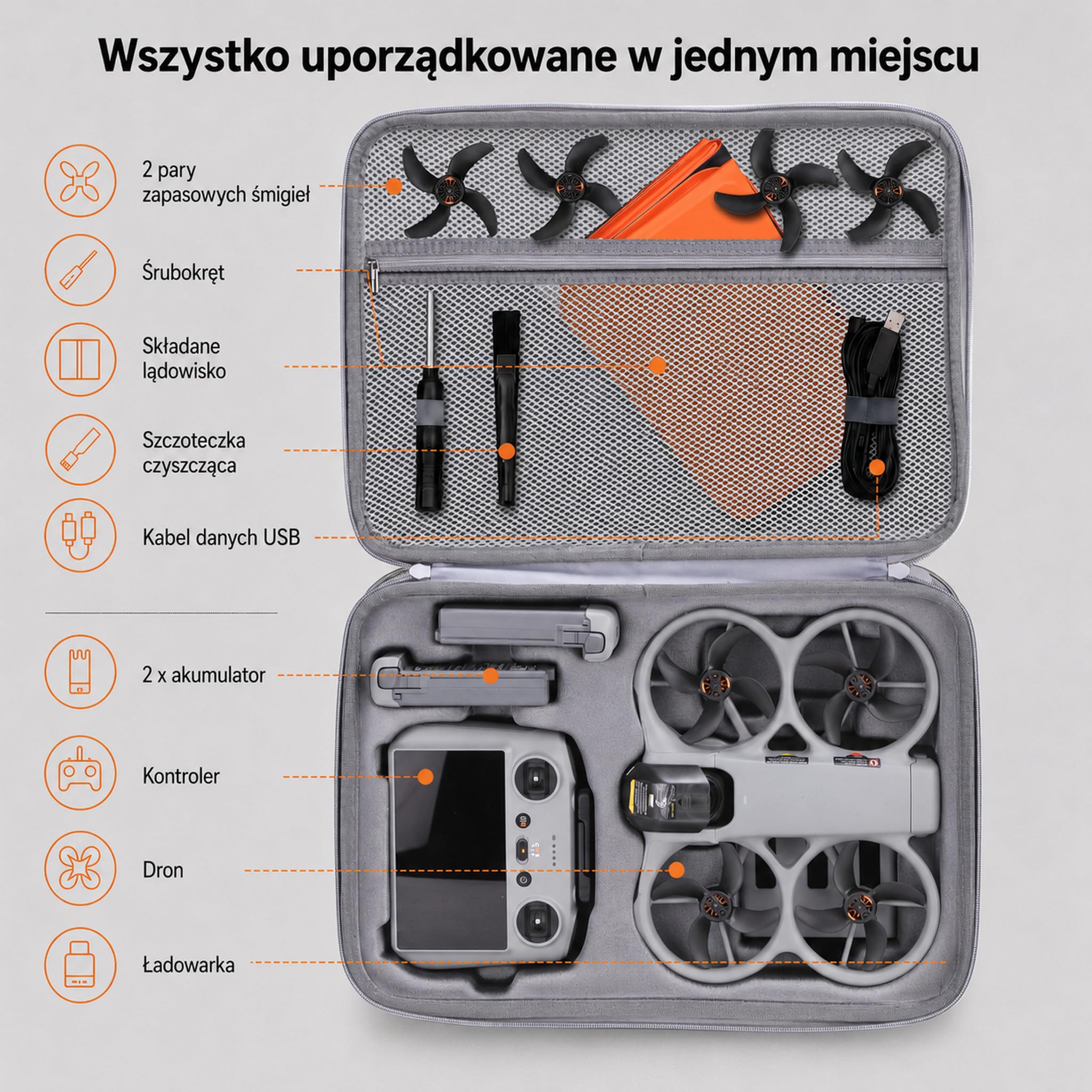 Torba na drona do DJI Avata 360 Fly More RC2, twarda obudowa, szara