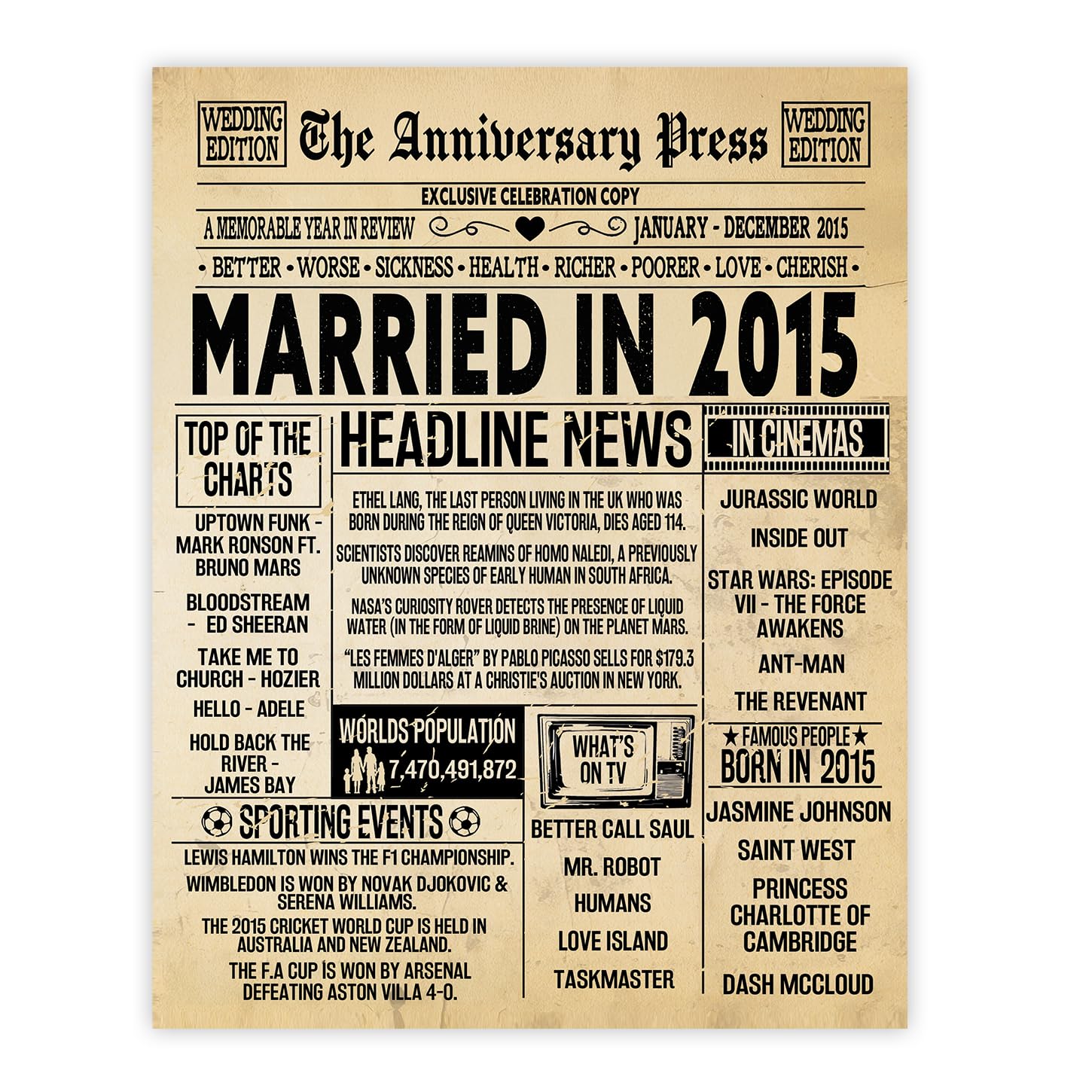 Stuff4 Men's 2015 11Th Anniversary Poster Unframed, Married In Newspaper