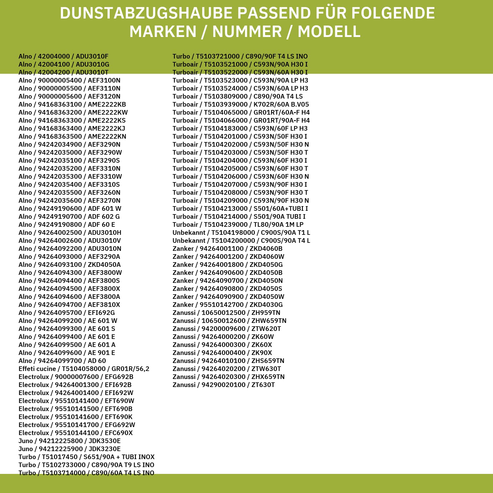 eVendix Lampenabdeckung kompatibel mit ZANUSSI 5028508700/8 375x60mm u.a. für ALNO Dunstabzugshaube