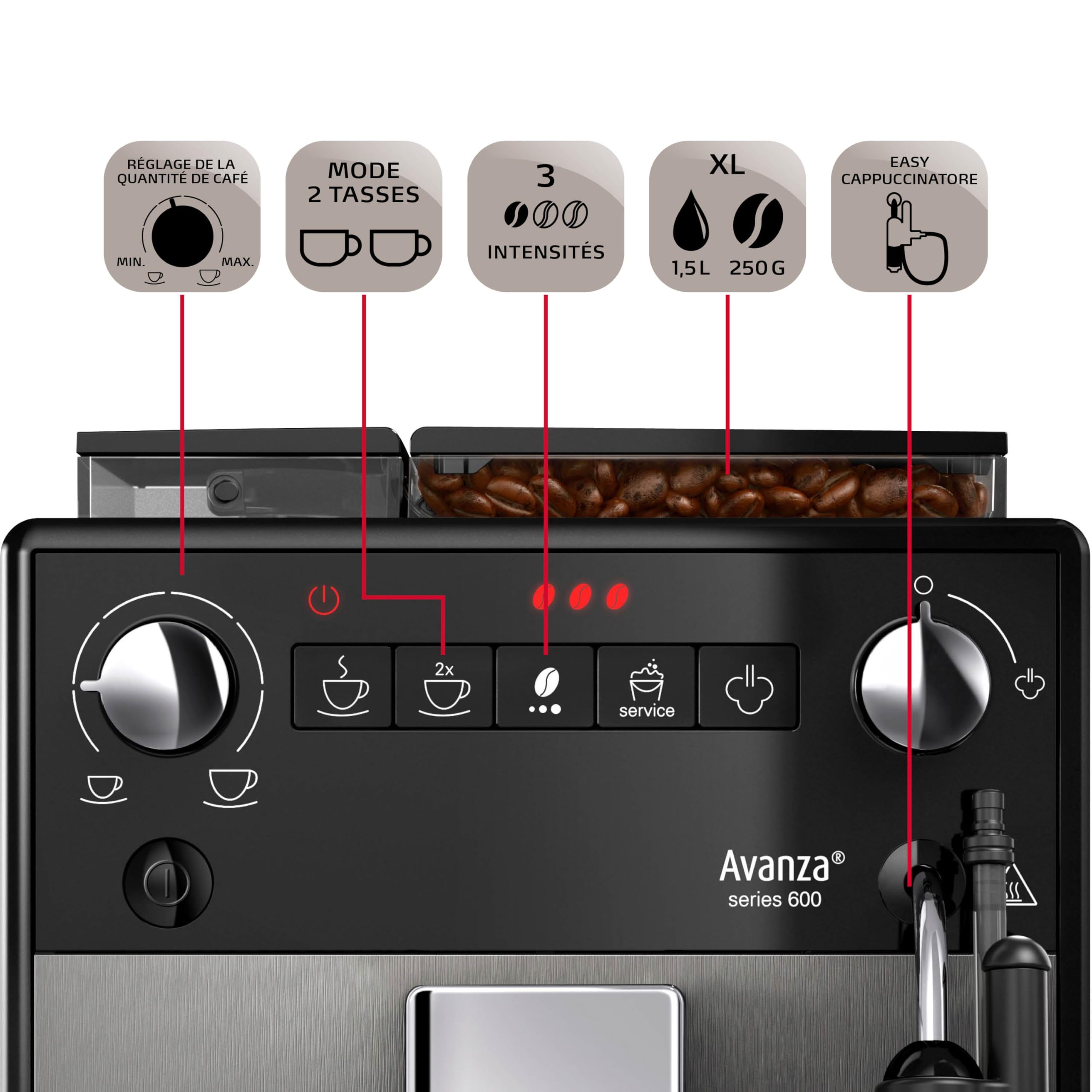 Melitta Avanza Grise, Machine à Café à Grain avec Broyeur et Système d'Extraction des Arômes, Silencieuse, Fonction Easy Cappuccinatore, Mode 1 à 2 Tasses, Automatique, F270-100, 1450W