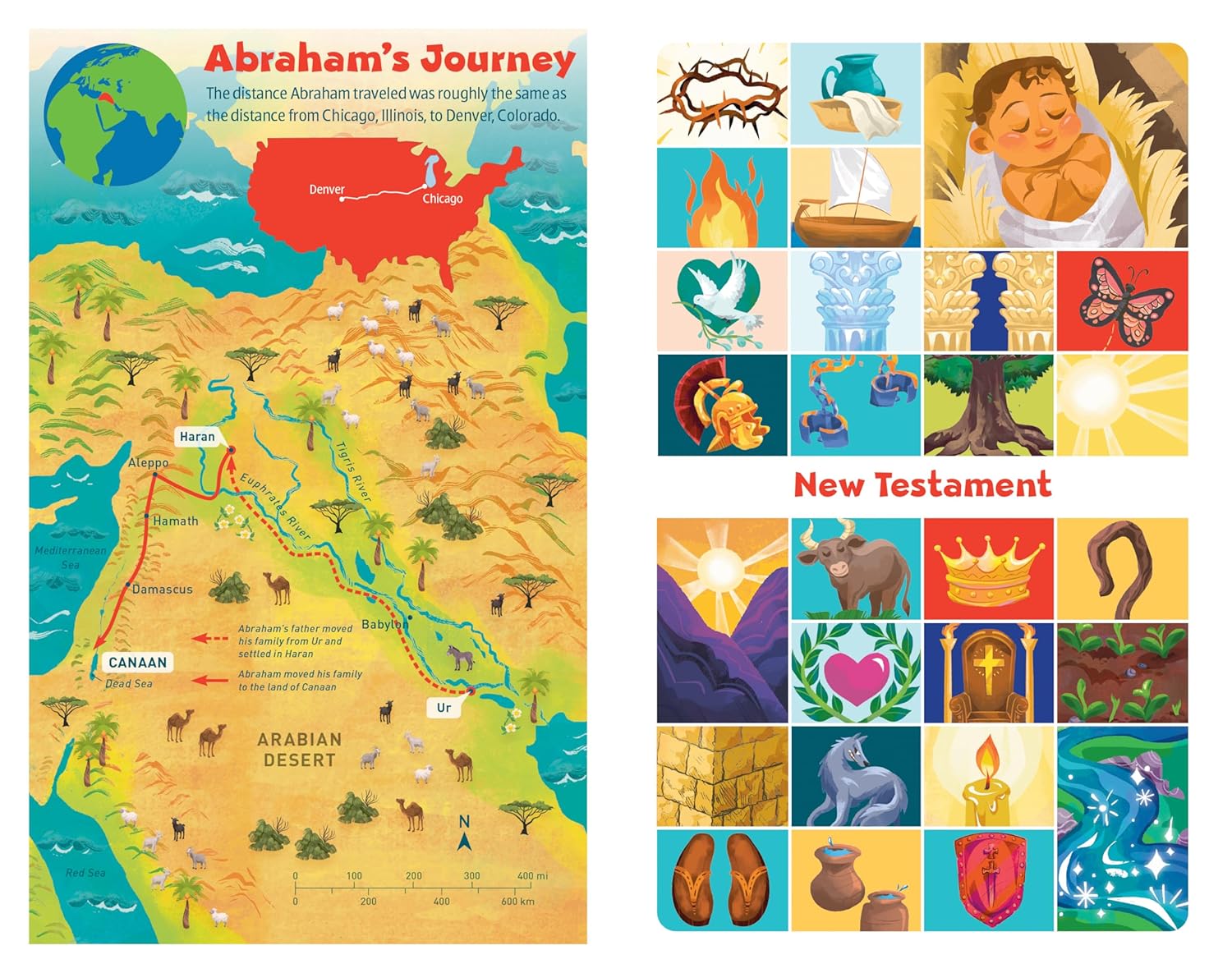 NLT GO Bible for Kids (LeatherLike, Blue Mountains): A Life-Changing Bible for Kids - Image 10