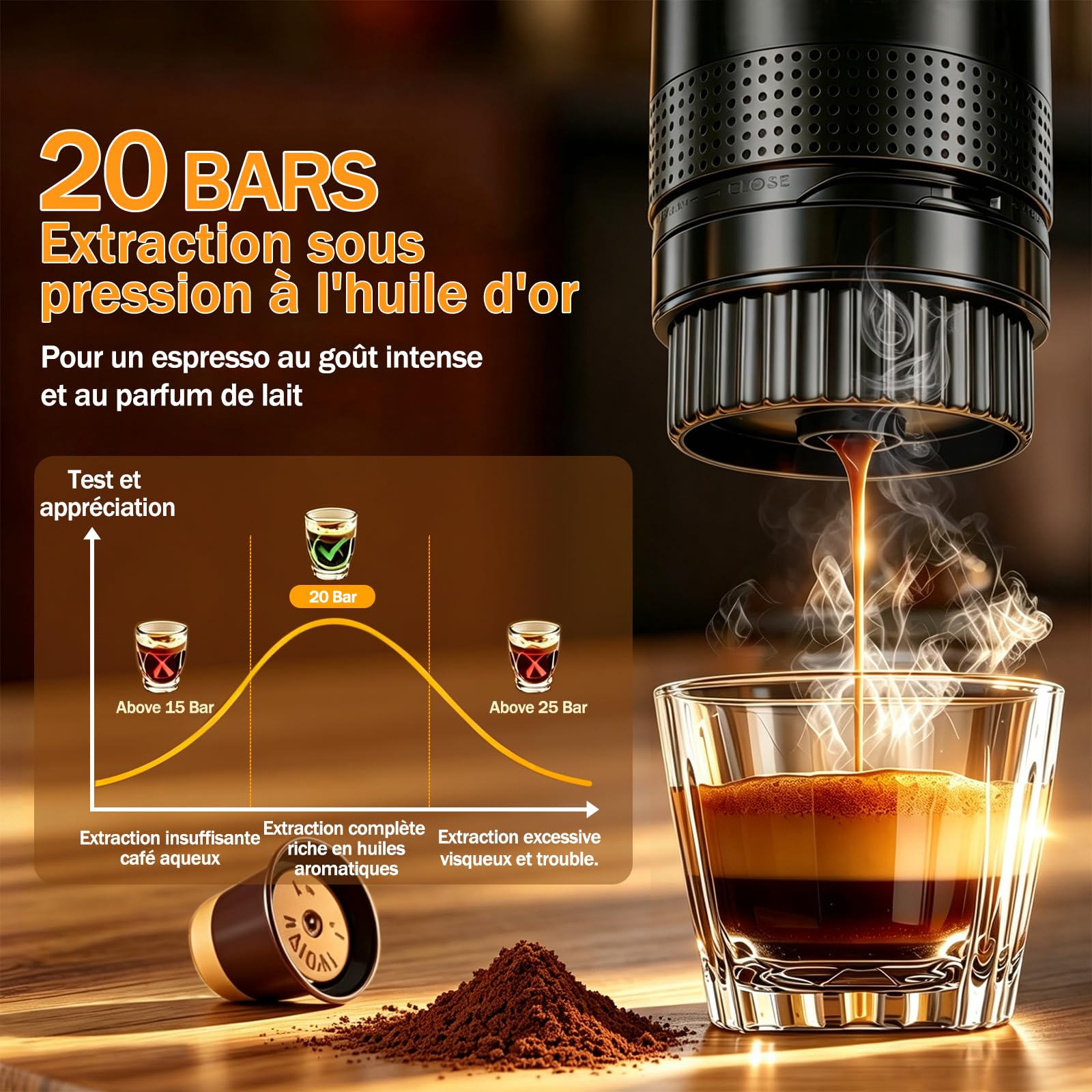Máquina de café portátil de viaje, para acampar, oficina, casa, coche | 3 en 1 cafetera portátil calefacción rápida USB-C 20 bar hasta 18 g café molido cápsulas NS Gift-giving