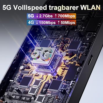 5G Wi-Fi 6E Portable WiFi Hotspot Router-B up to 2.7 Gbps 5000 mAh Dual-Band 5G WLAN with Coverage in Over 200 Countries Nano SIM Card Slot Connection to up to 16 Devices