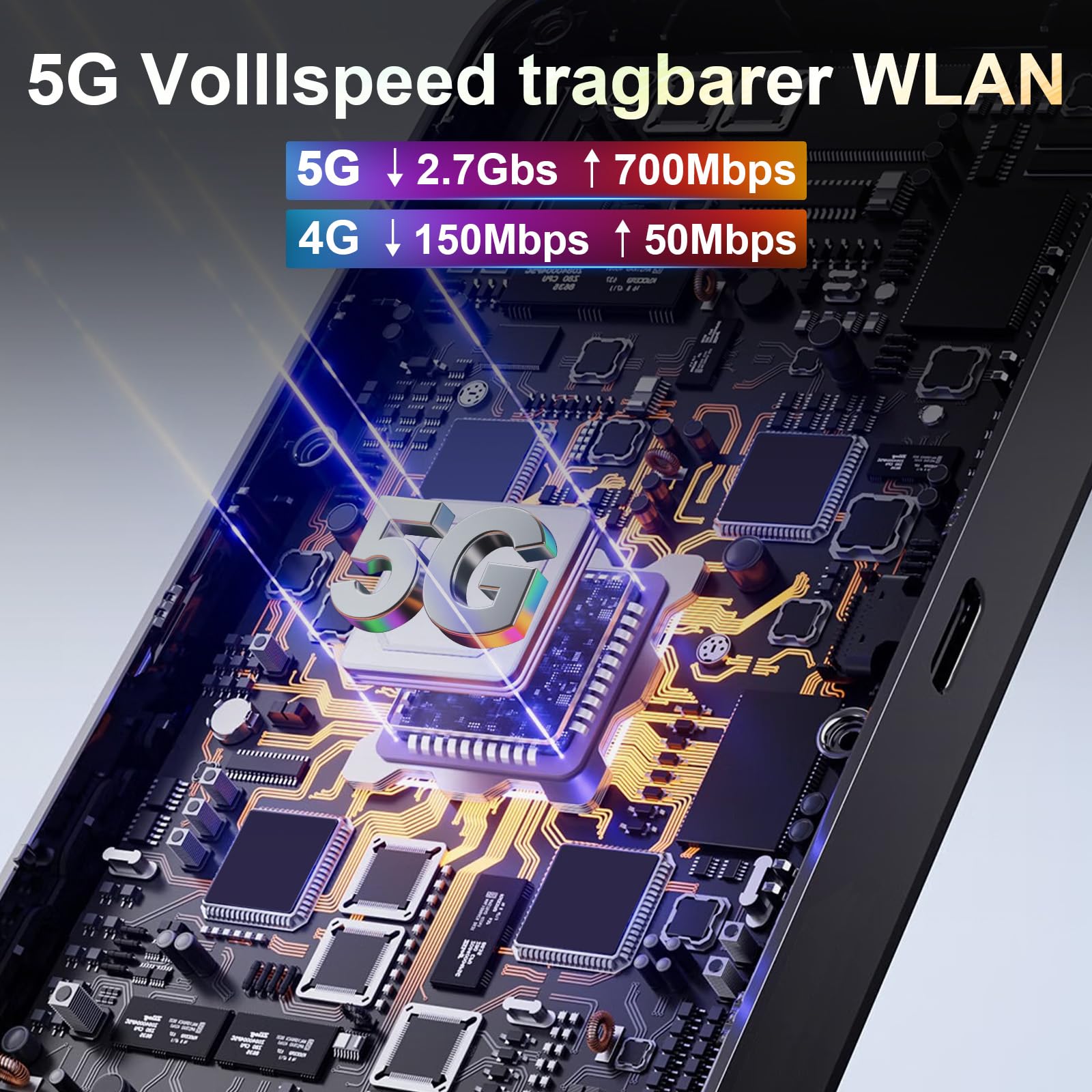 5G Wi-Fi 6E tragbarer WLAN-Hotspot Router-Bis zu 2,7 Gbit/s, 5000mAh Dual-Band 5G WLAN mit Abdeckung in über 200 Ländern, Nano-SIM-Karten Slot, Verbindung zu bis zu 16 Geräten