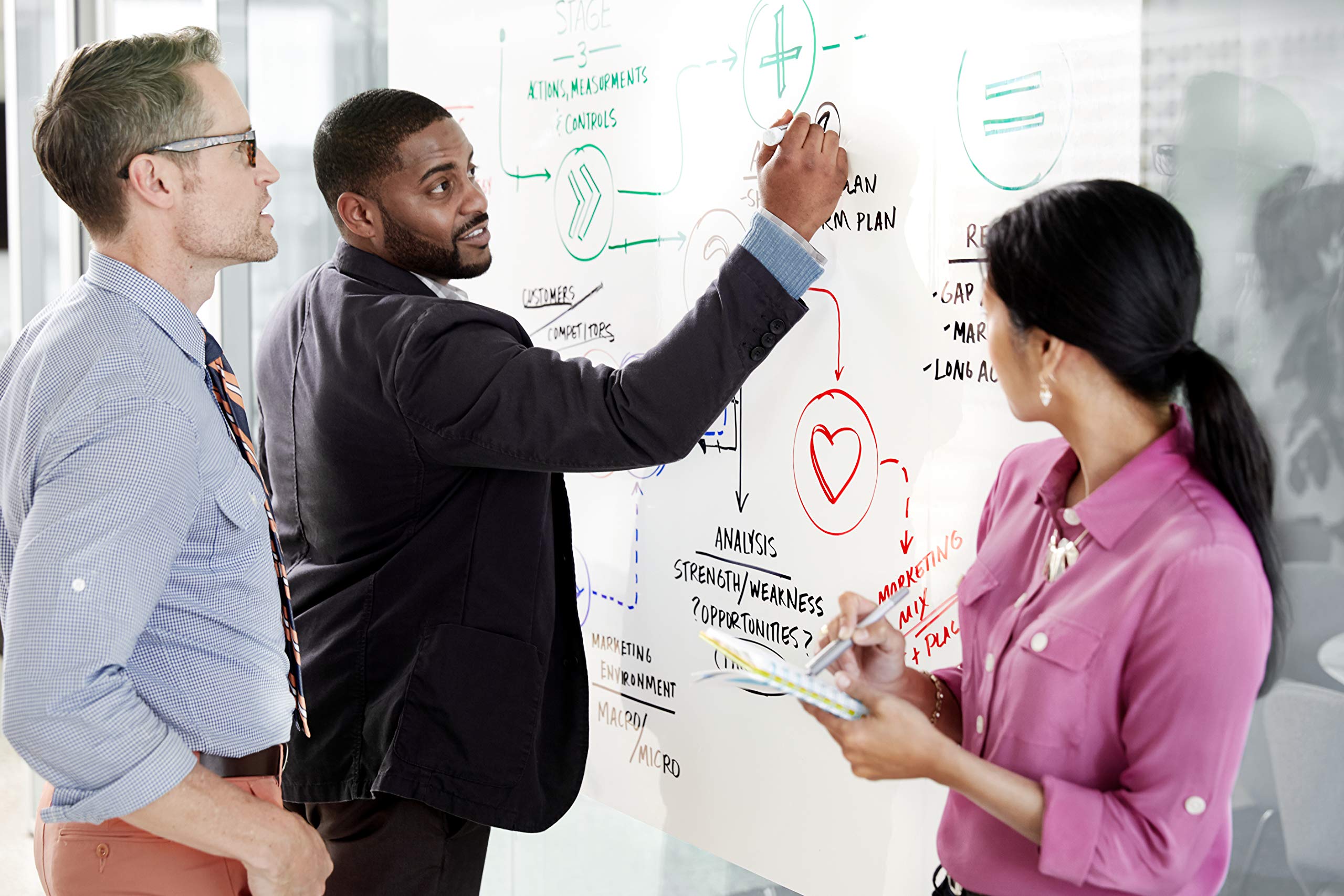 Postit Dry Erase Whiteboard Film Surface for Walls, Doors, Tables, 8