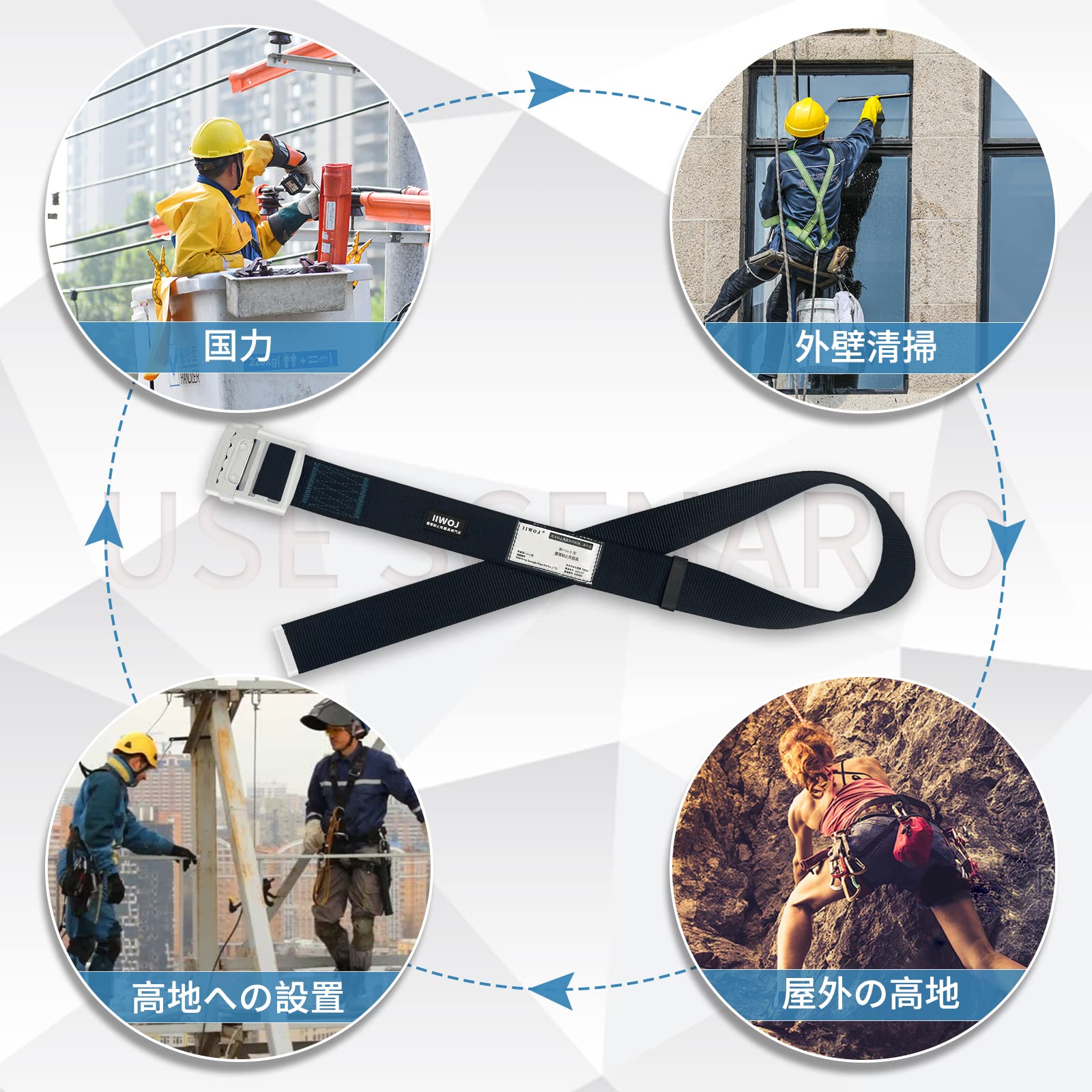胴ベルト型墜落制止用器具 安全帯 新規格適合品 Amazon.co.jp: 新規格 胴ベルト 墜落制止用器具 安全帯の長さ1400mm