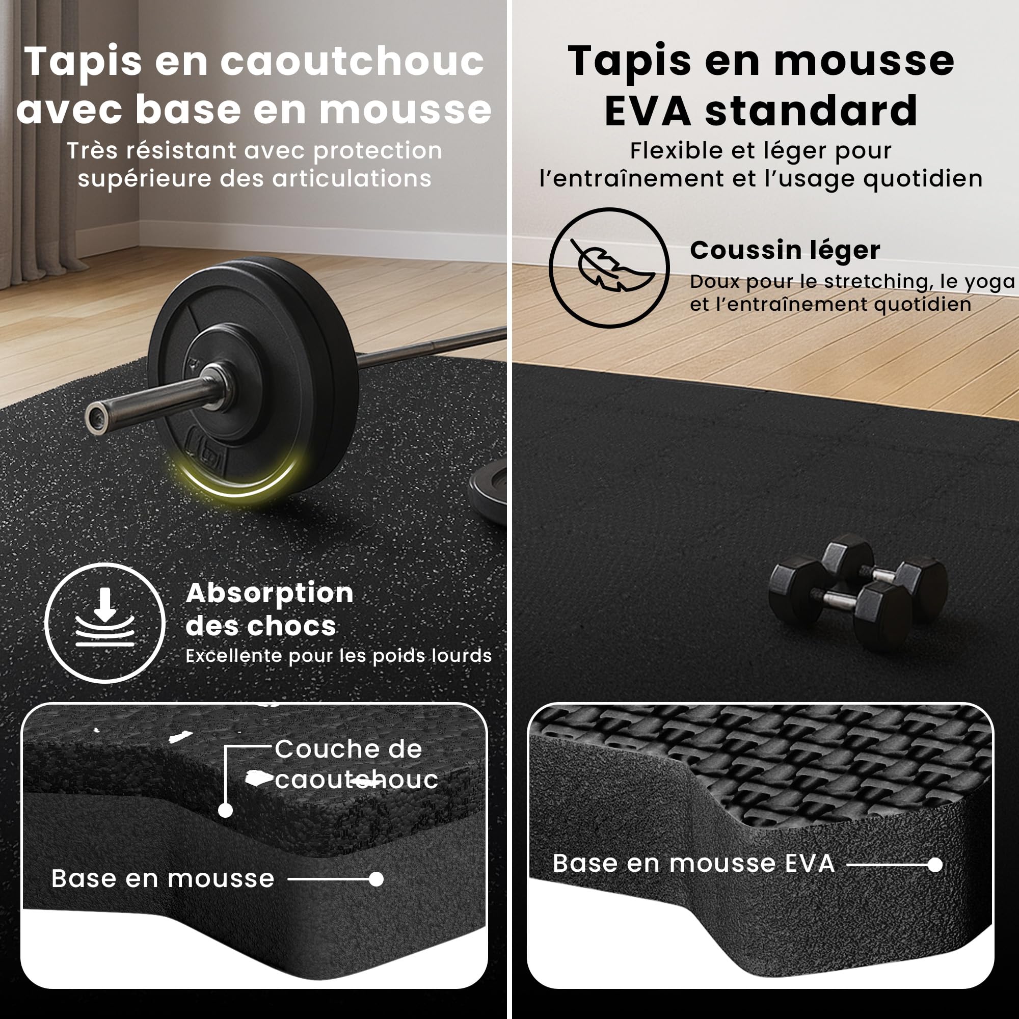 bemaxx Tapis de Sport - 18 Dalles en Mousse + Caoutchouc + Bordures | Tapis de Sol Matelas Puzzle pour Fitness Gym Musculation Salle de Sport Garage | Isolation Contre Coups, Bruits, Éraflures