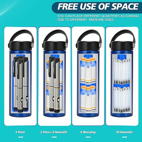 Miniatura 3 de Medineed Estuche de viaje para insulina aprobado por la TSA, enfriador portátil de medicamentos con paquetes de hielo, organizador de viaje