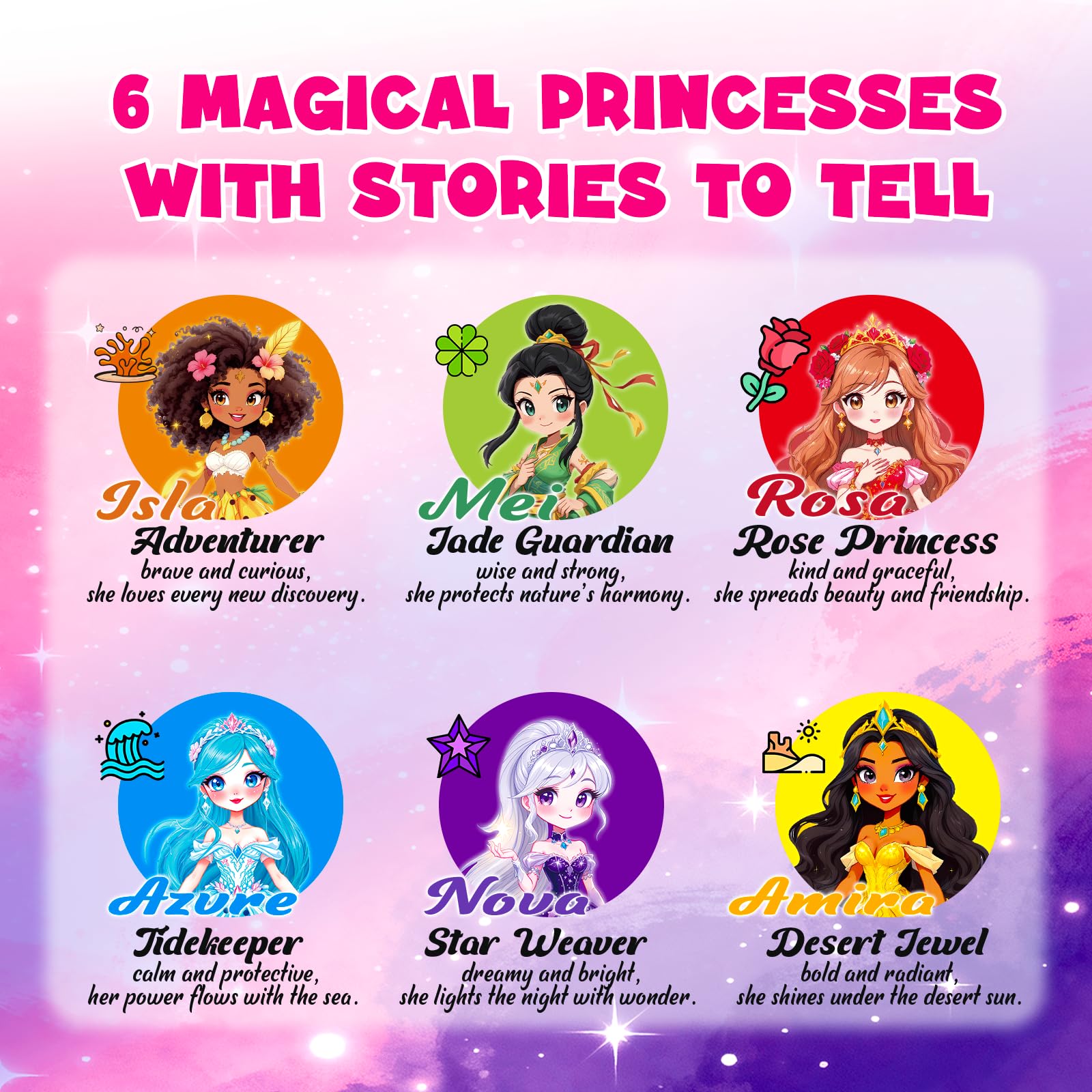 Twinkle Charm Poke Art Kit Loisir Créatif Princesse | 6 Princesses à Décorer & 800+ Fleurs en Tissu | Activité Manuelle sans Colle pour Fille 4-9 Ans | Système Poke-in | Cadeau Anniversaire & Noël