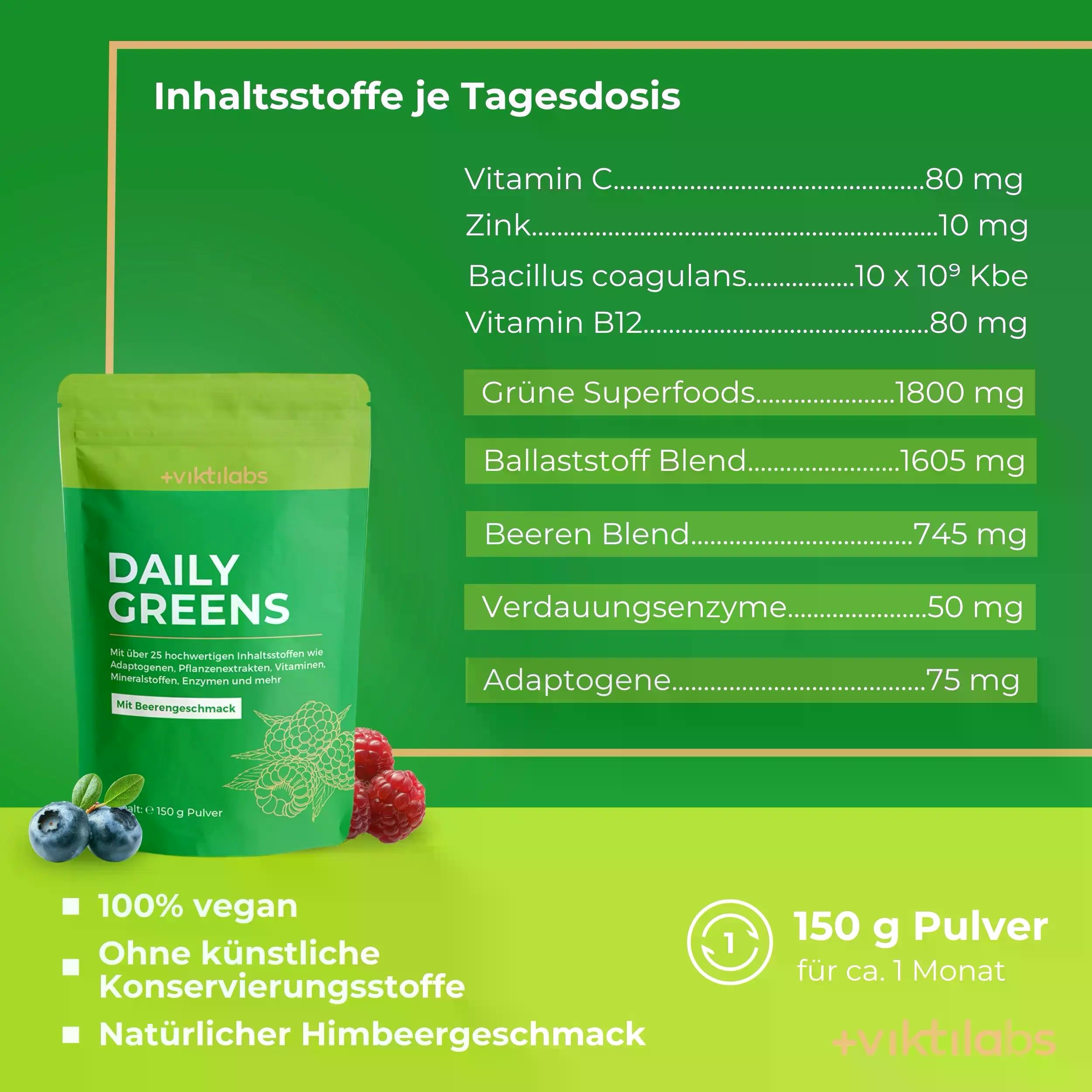Daily Greens Beere - 25+ Wirkstoffe mit Vitamin C, Zink & B12 | 150 g Pulver für 30 Portionen - Greens, Beeren-Blend, Ballaststoffe, Adaptogene, Probiotika & Enzyme