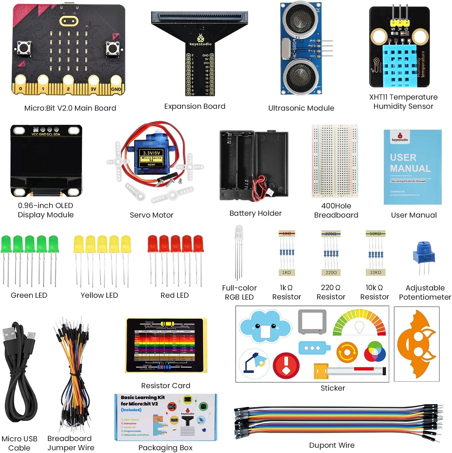 KEYESTUDIO Micro:bit Basic Starter Kit for Teens & Beginners - Electronics Learning Kit with Sensors, LEDs & Tutorials | STEM Education Projects for Coding(Micro:bit Included)