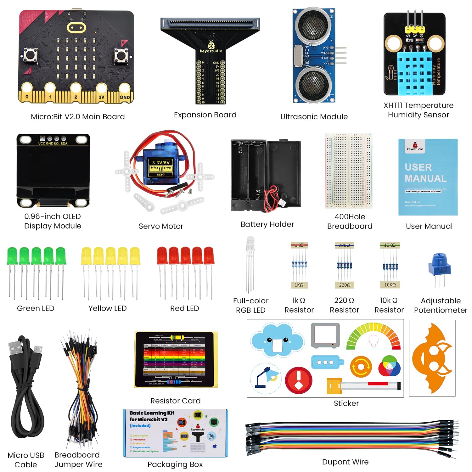 Zestaw startowy KEYESTUDIO BBC Microbit z modułami czujników i mikrobitem V2 (w zestawie) wraz z klockami MakeBlocks i kodem w języku Python, przykładowe projekty oraz samouczek online