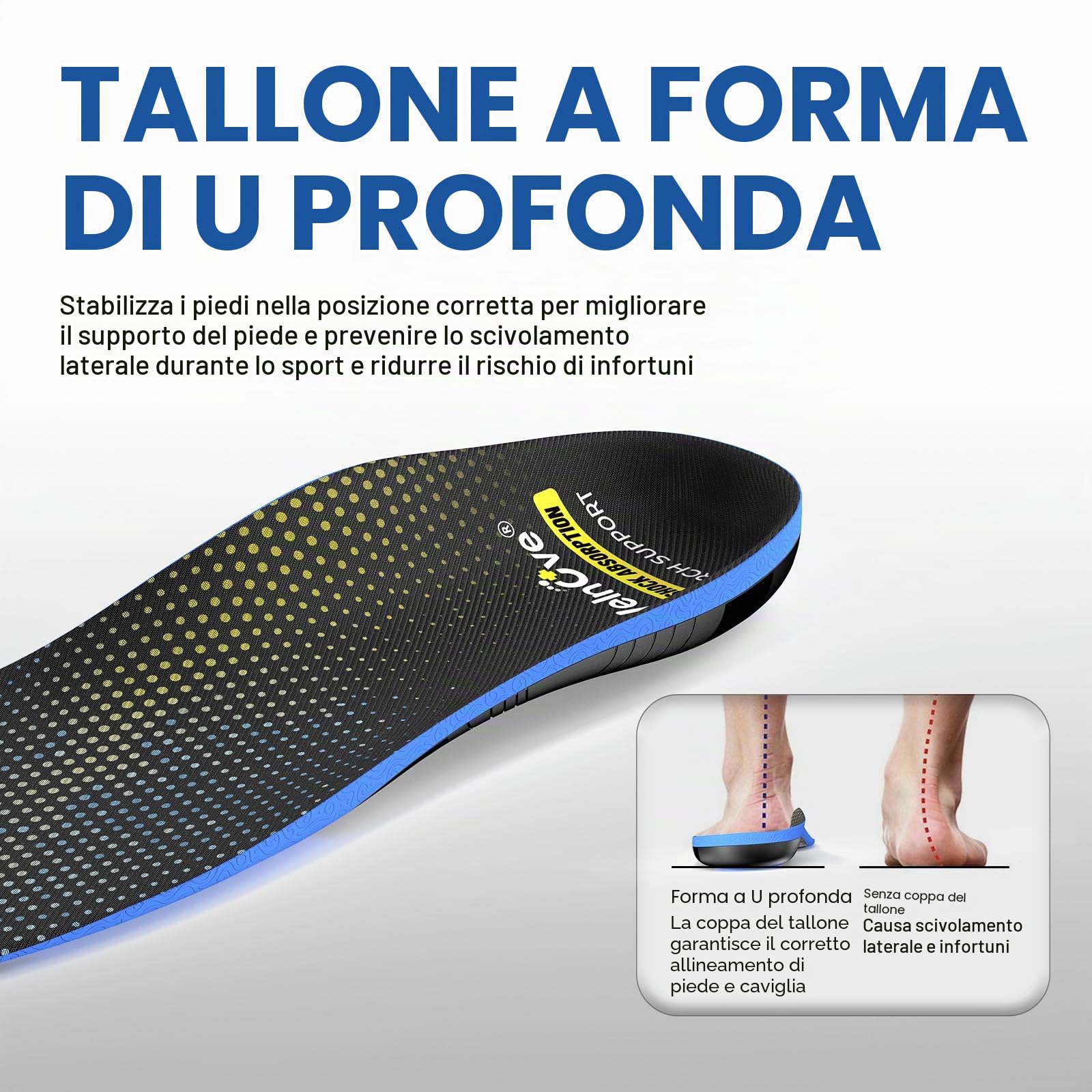 Fasciite plantare Lavoro Alto Arco Solette - Welnove 220 + lbs Heavy Duty Inserts per il sollievo del dolore del piede - Solette Ortopediche per Piedi Piatti, Riduzione della fatica, Uomini Donne (S)