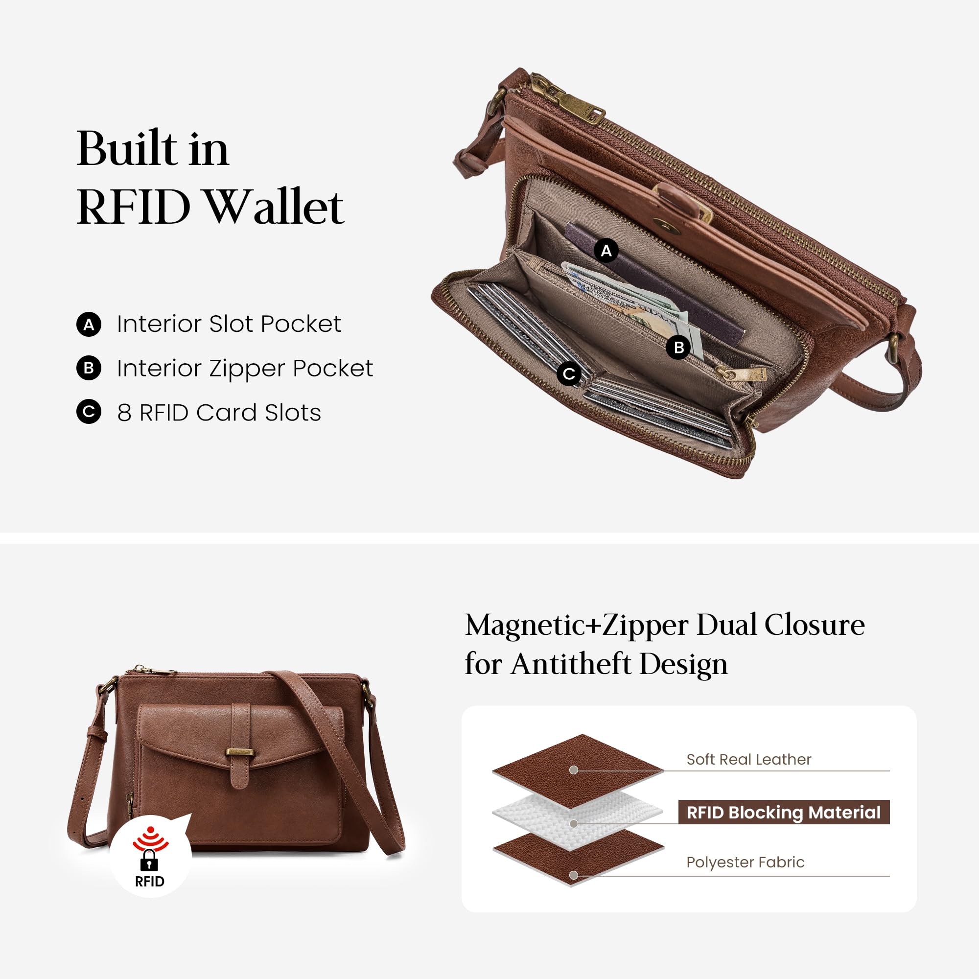 befen Bolsos Bandolera de Cuero Auténtico para Mujer con Monedero RFID Incorporado - Bolsa de Mensajes Mujer Bolso de Cruz