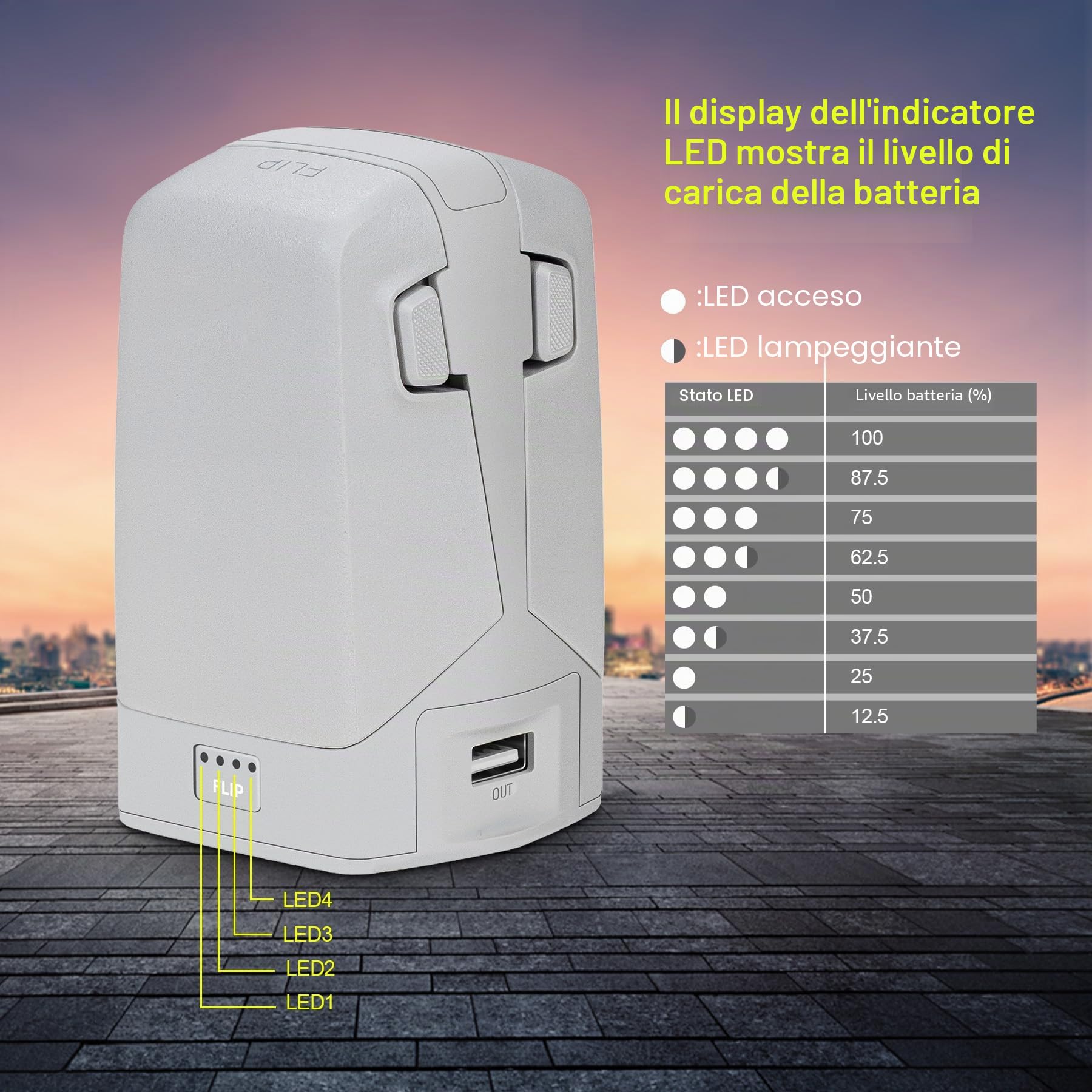Caricabatterie doppio 45W con carica di archiviazione per drone DJI Flip Drone, hub di ricarica bidirezionale, ricarica 2 batterie accessori