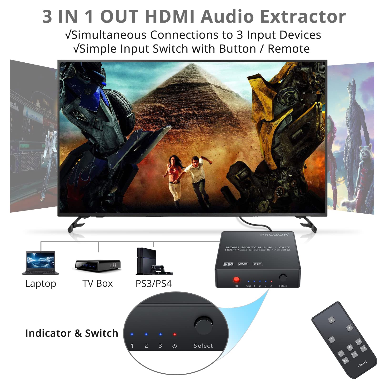 Amazon.co.jp: Prozor HDMI切替器 音声分離機能 4K (3x1 4K@30Hz