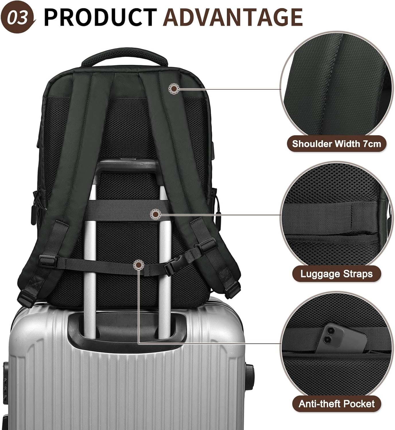 Lightweight 20L Commute Backpack for Men & Women, Water-Resistant Travel Daypack with 15.6-Inch Laptop Compartment & Anti-Theft Pockets, Black