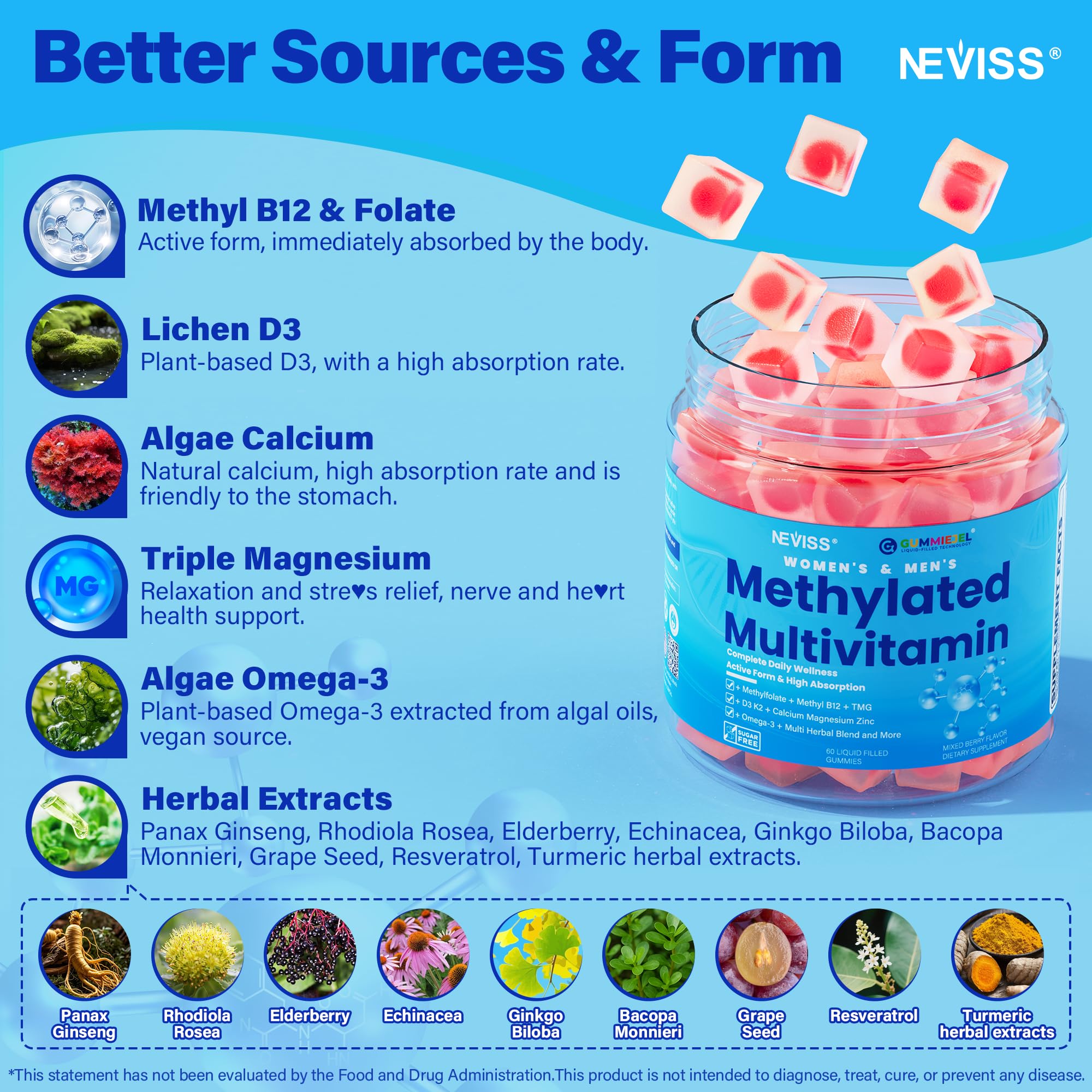 Methylated Multivitamin for Women & Men Gummies w/ Omega-3, Calcium, D3 K2 — Amazon image 5