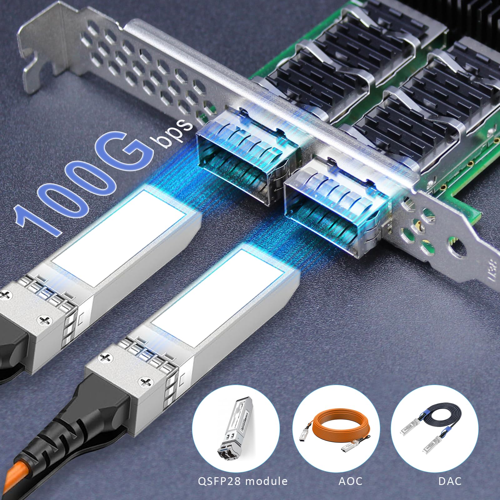 GLOTRENDS ST7338 2 porte da 100Gb QSFP28 Scheda di rete Ethernet con controller Mellanox ConnectX-5, interfaccia PCIe 3.0 X16, RDMA (RoCE), non Infiniband