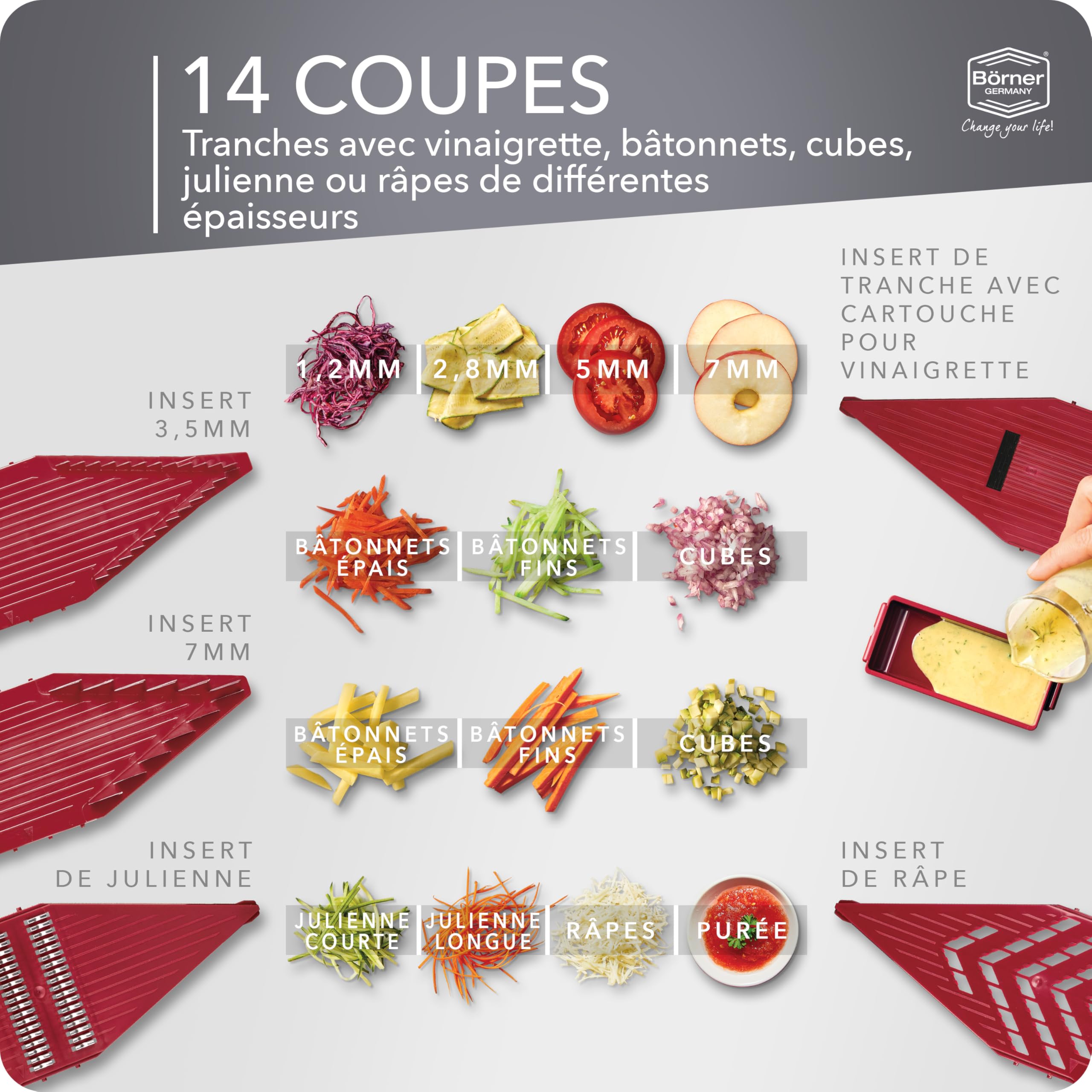 Coupe-Légumes Börner Vital (Profi Set) • 12 Styles de Coupe • Mandoline en Acier Inoxydable • Coupe Légumes avec Fonction Assaisonnement • Pour couper en Tranches, Juliennes, Dés