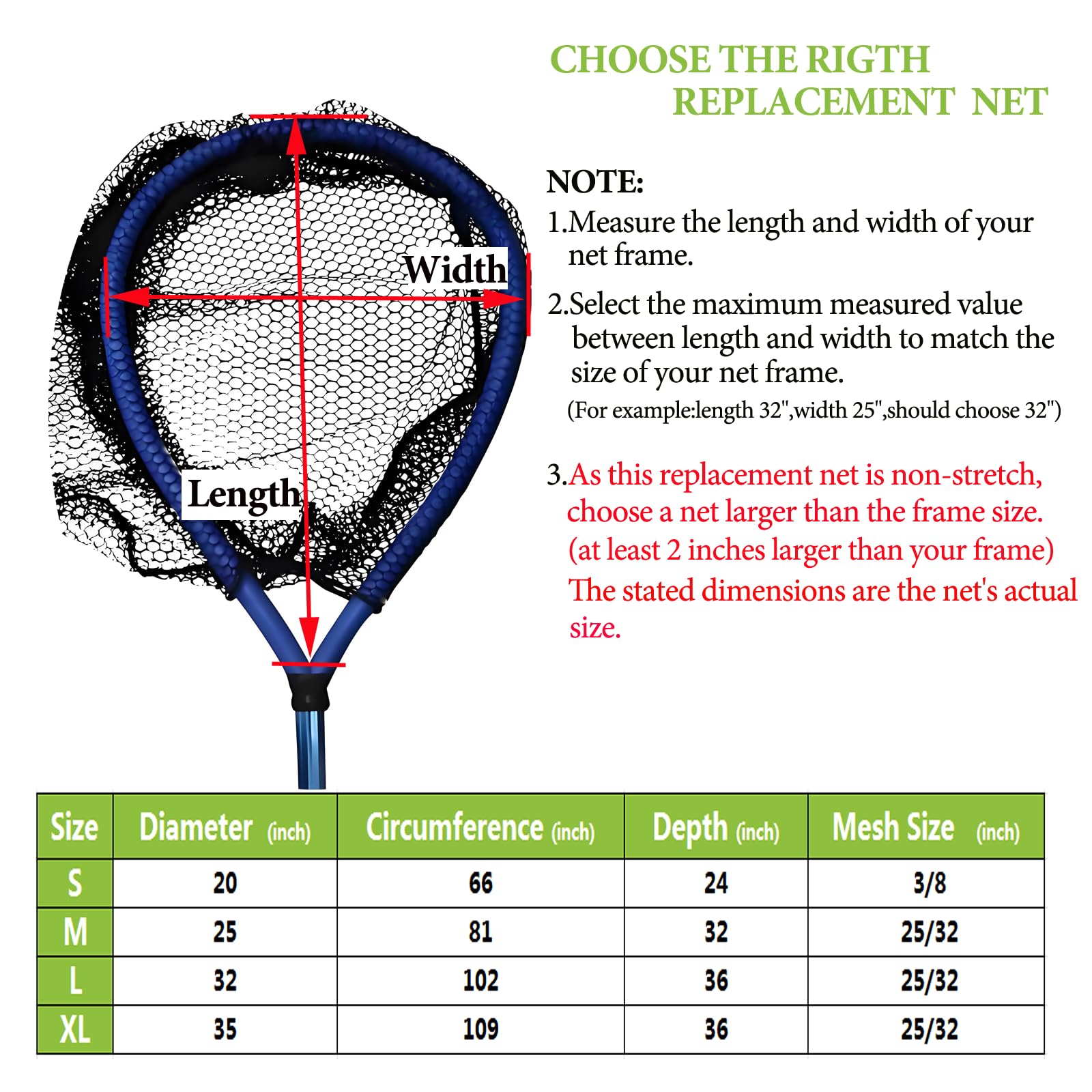 anthony fisher net Anthony Fisher