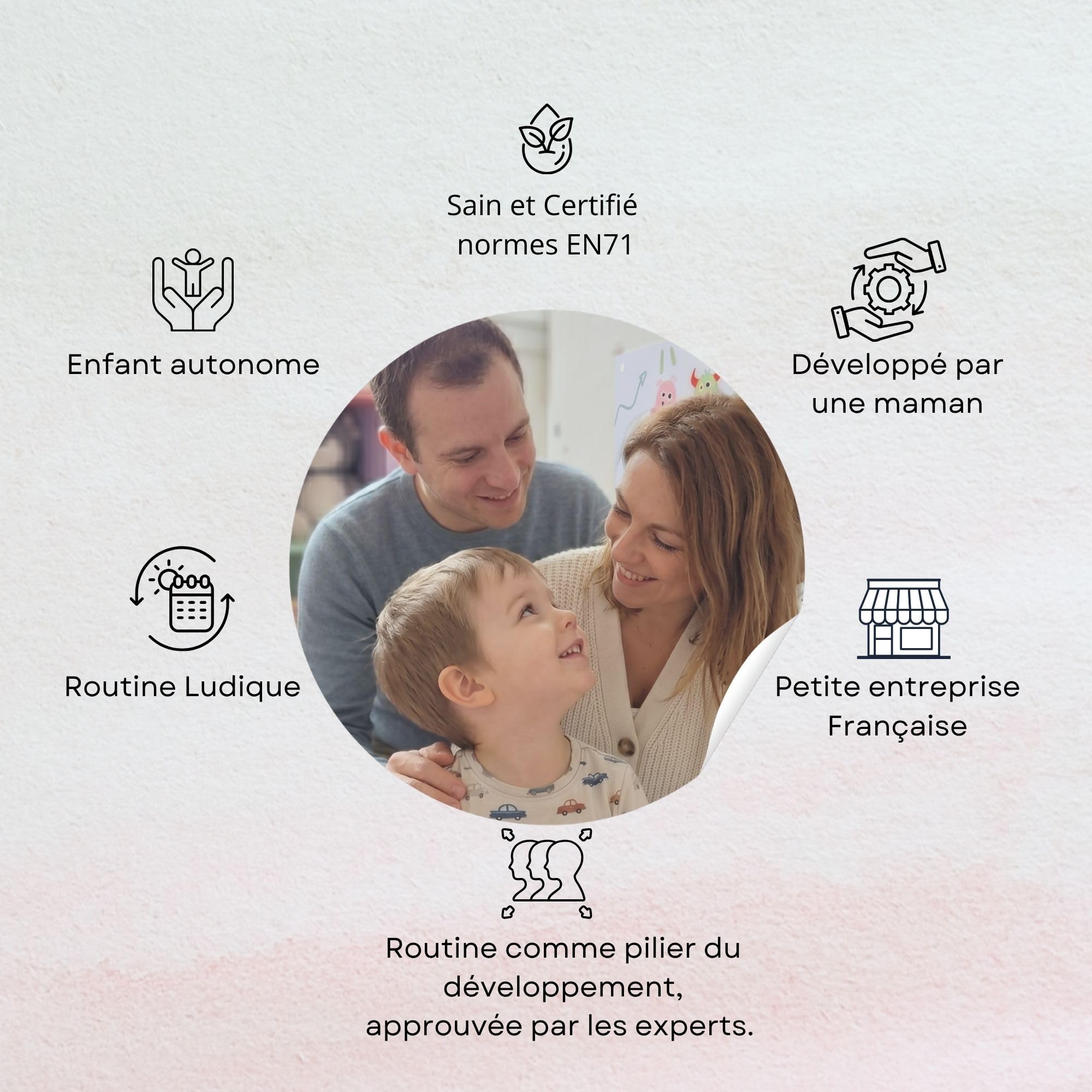 Semainier Enfant – Tableau de Routine Magnétique Montessori – Planning de Semaine – 150 Aimants, Cartes de Jeu, Stylo Effaçable – Autonomie et Organisation