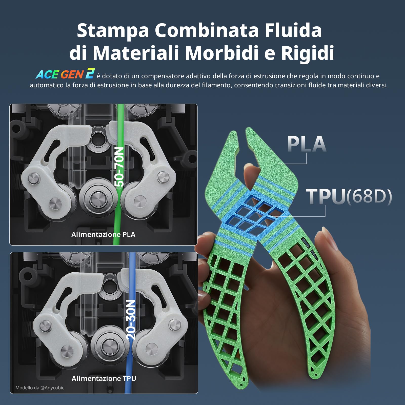 Anycubic Kobra X Stampante 3D, Stampa a 4 Colori, Fino a 19 Colori, Risparmio di Materiale Doppio, Stampa ad Alta Velocità a 600 mm/s, Ugello a 300 °C, per Piccole Imprese e Studi, 260 x 260 x 260 mm