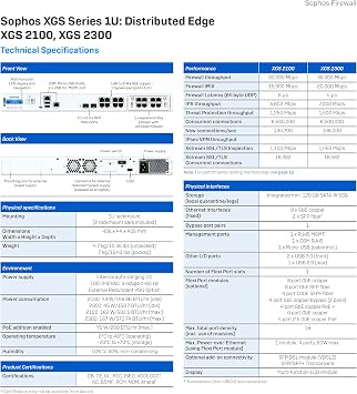 Sophos XGS 2300 Next-Gen Firewall with Xstream Protection, 1-Year (US Power Cord) (IG2C1CSUS)